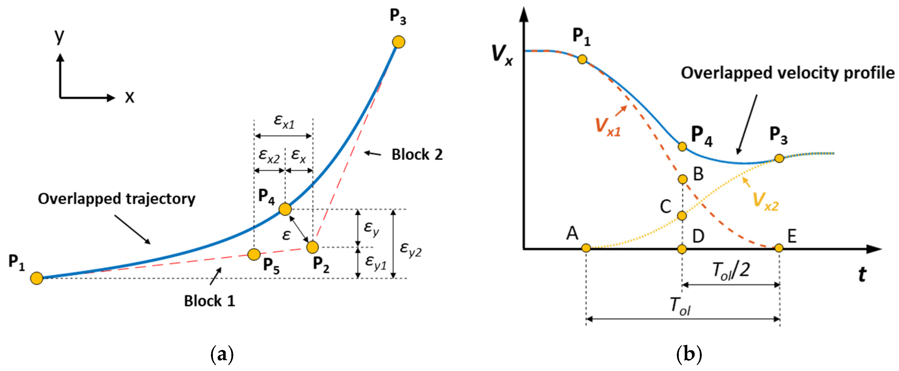 Applsci 13 08789 g009