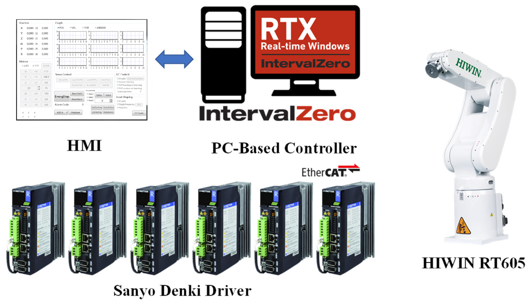 Applsci 13 08789 g010