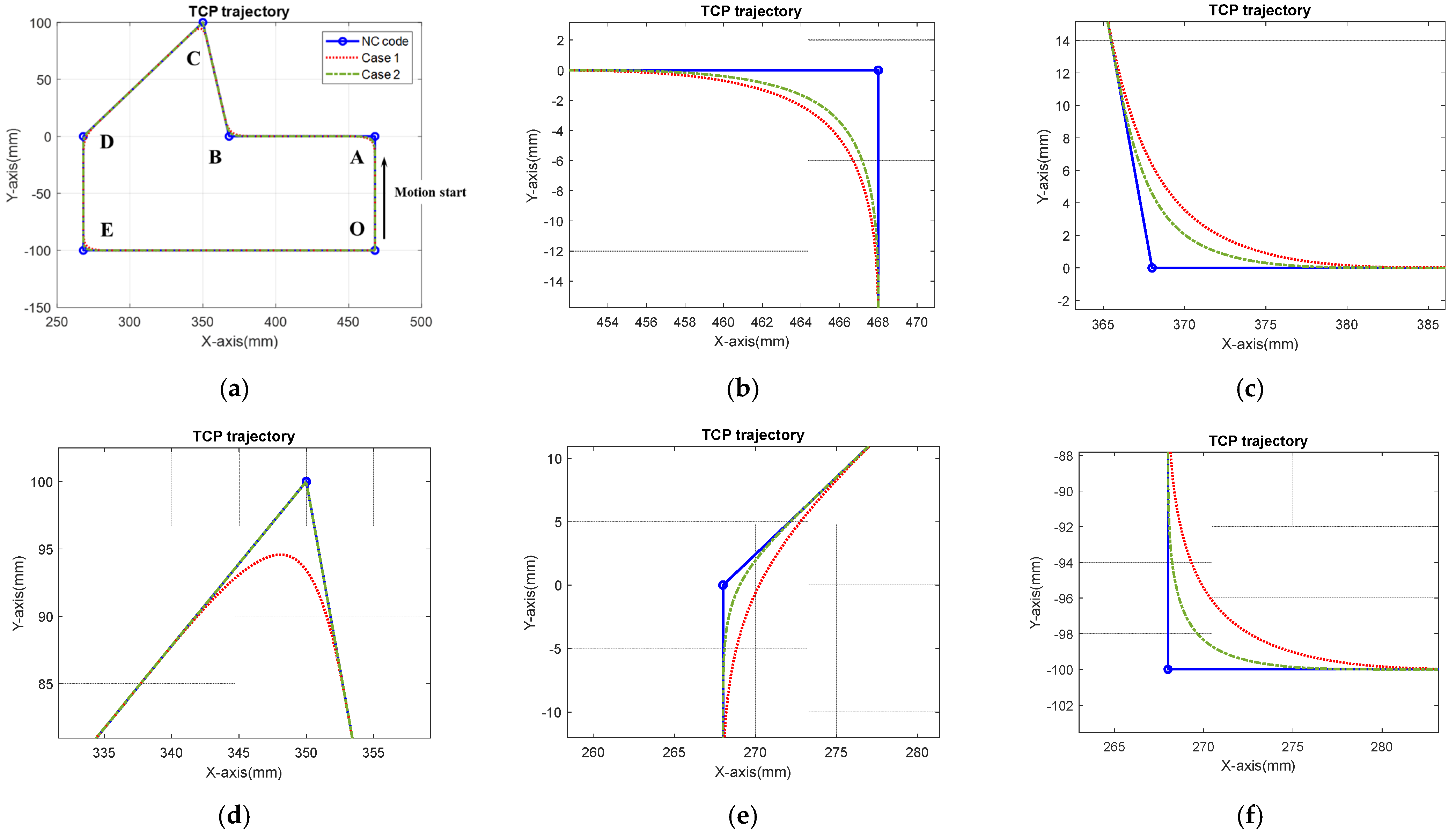 Applsci 13 08789 g011