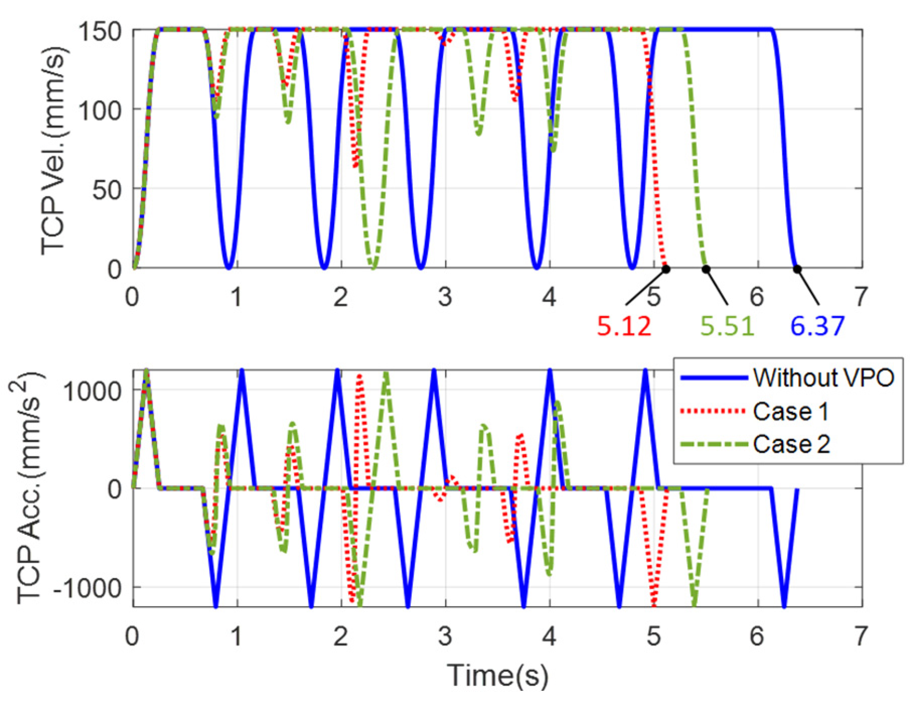 Applsci 13 08789 g012
