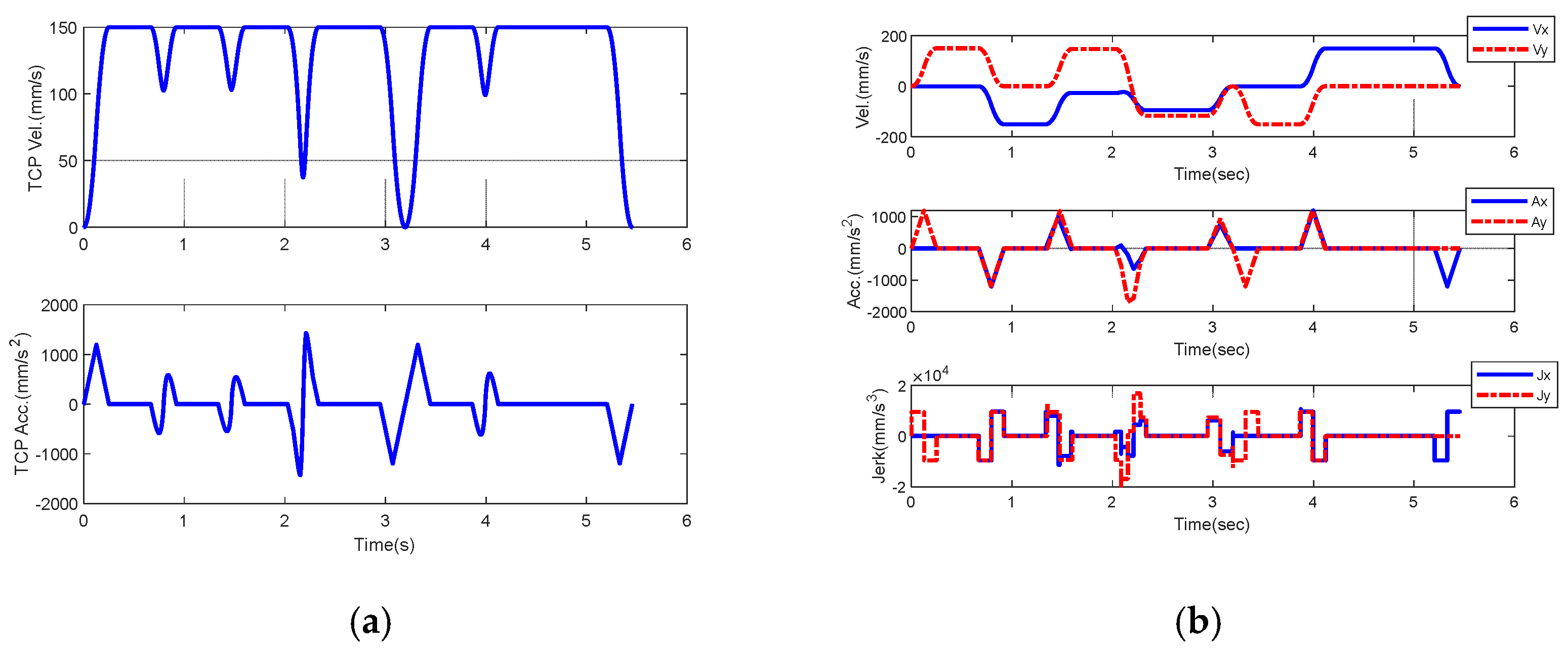 Applsci 13 08789 g013