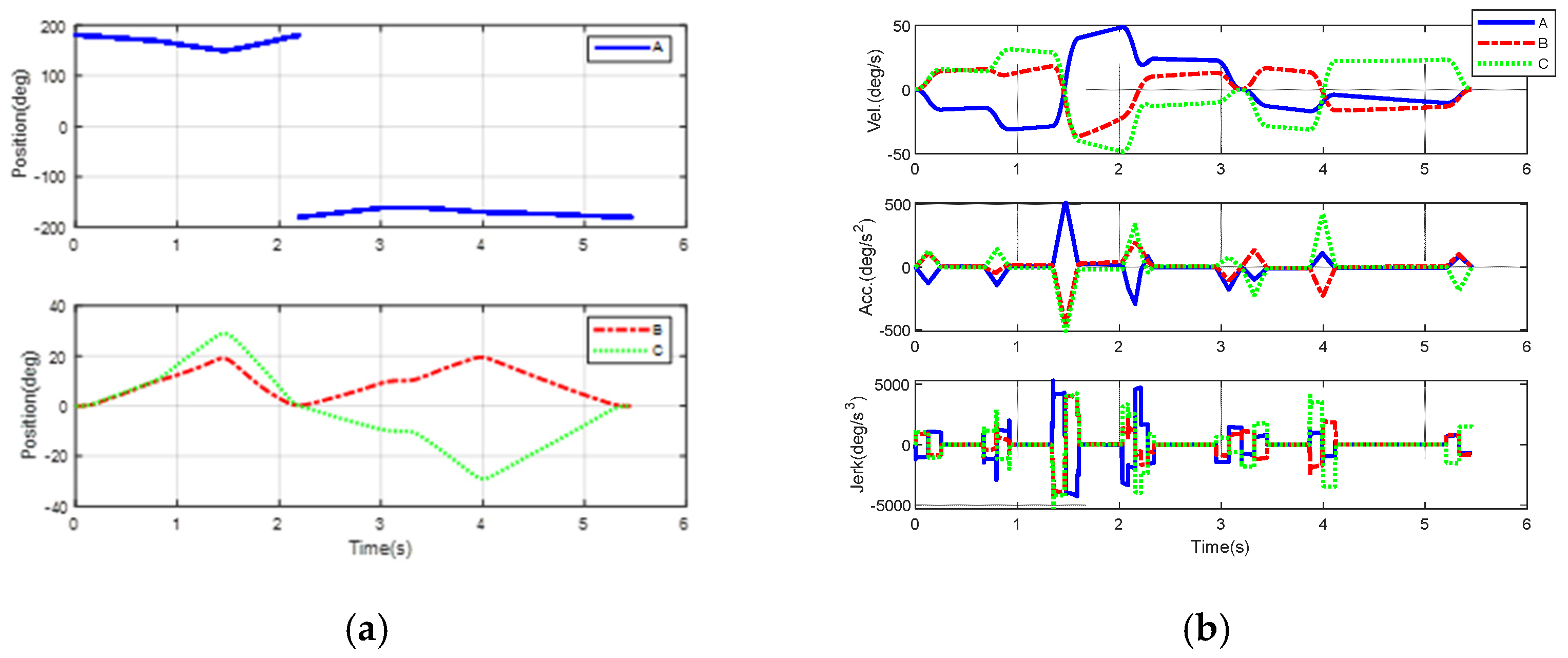 Applsci 13 08789 g014