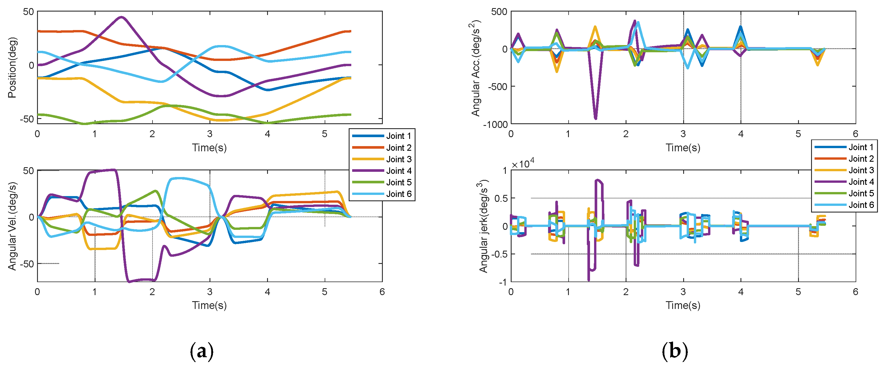 Applsci 13 08789 g015