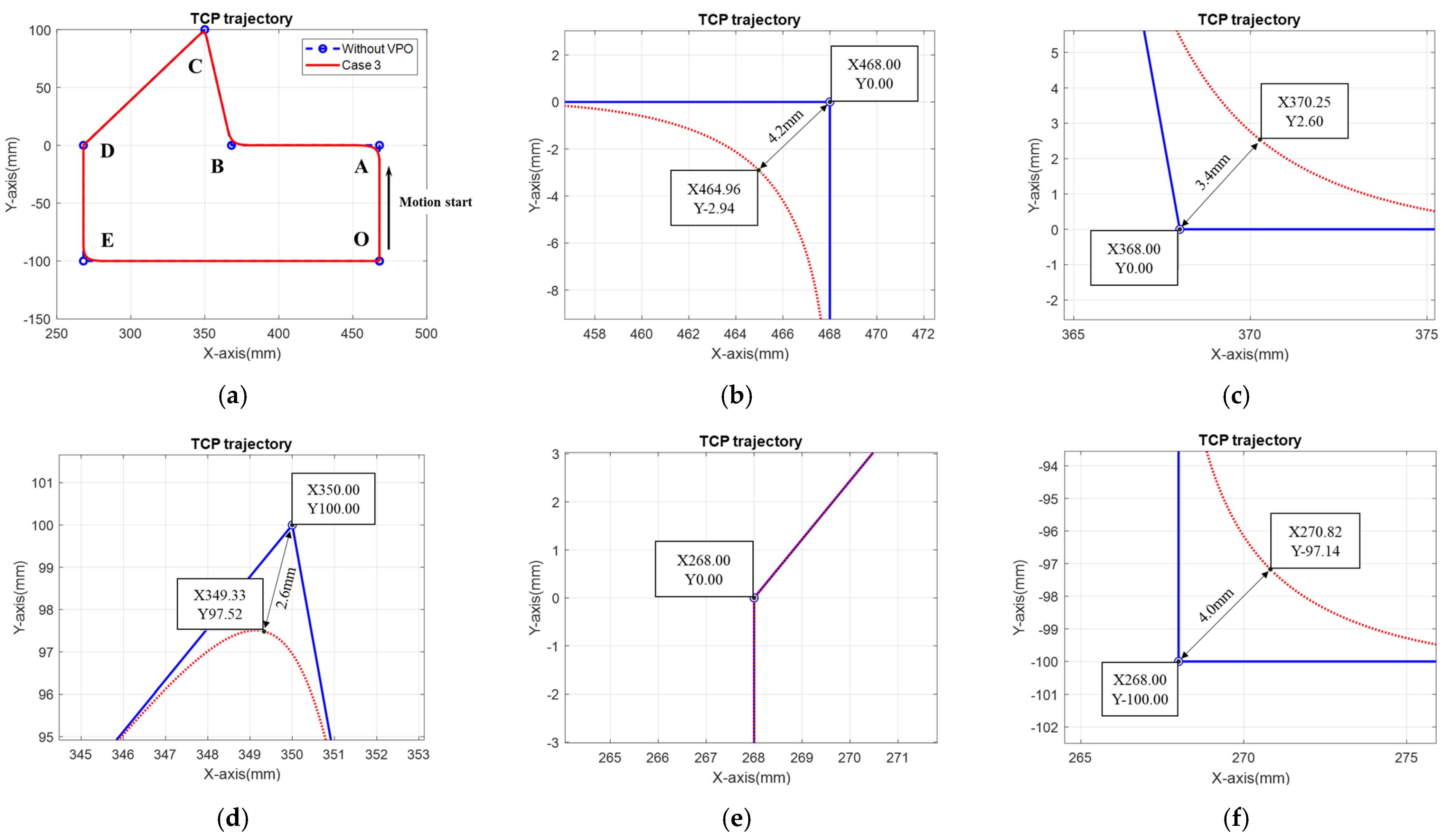 Applsci 13 08789 g016