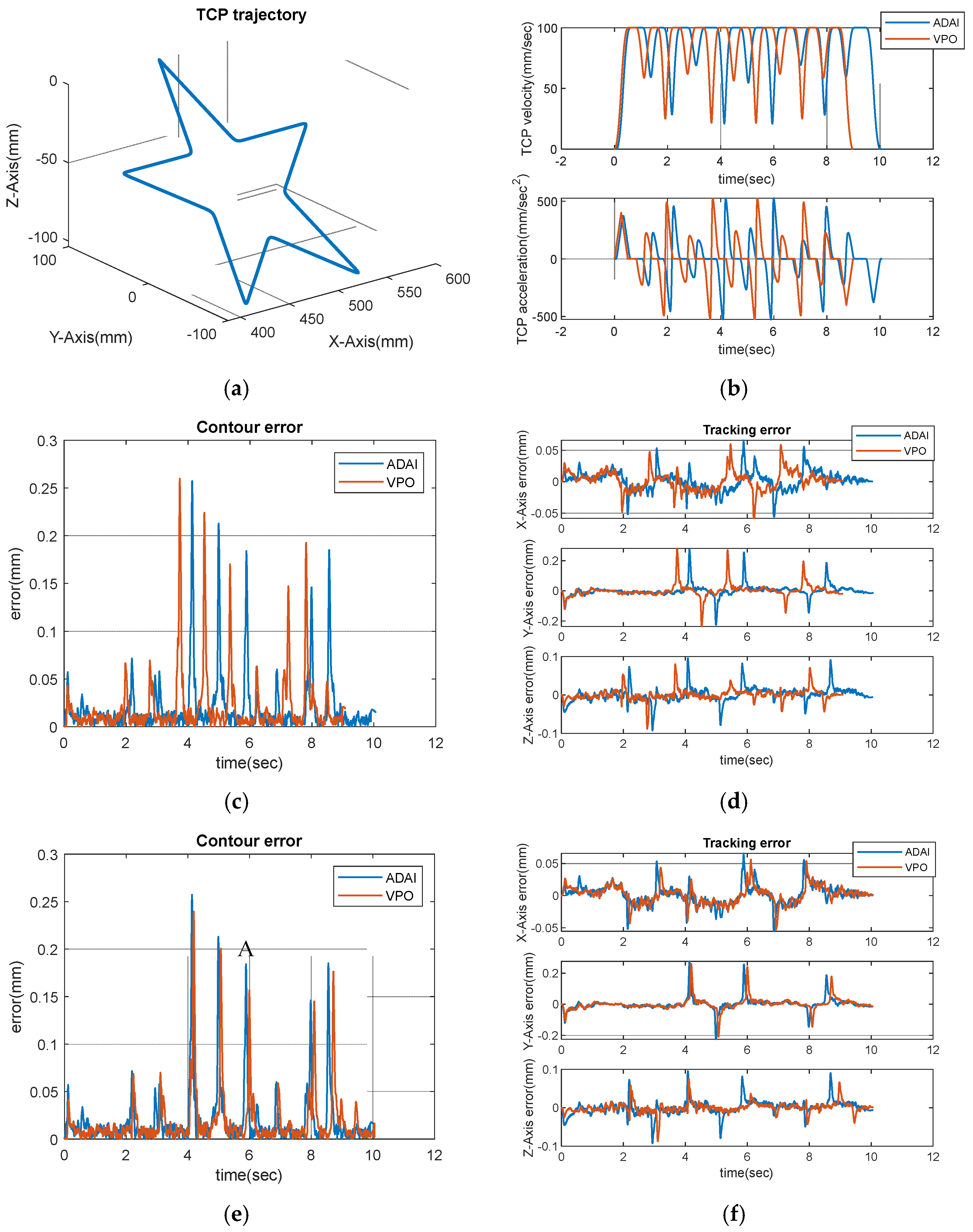 Applsci 13 08789 g017