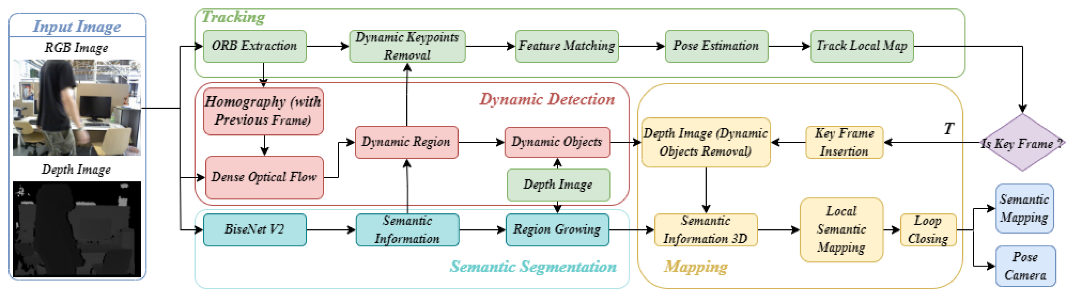 Applsci 13 08790 g001