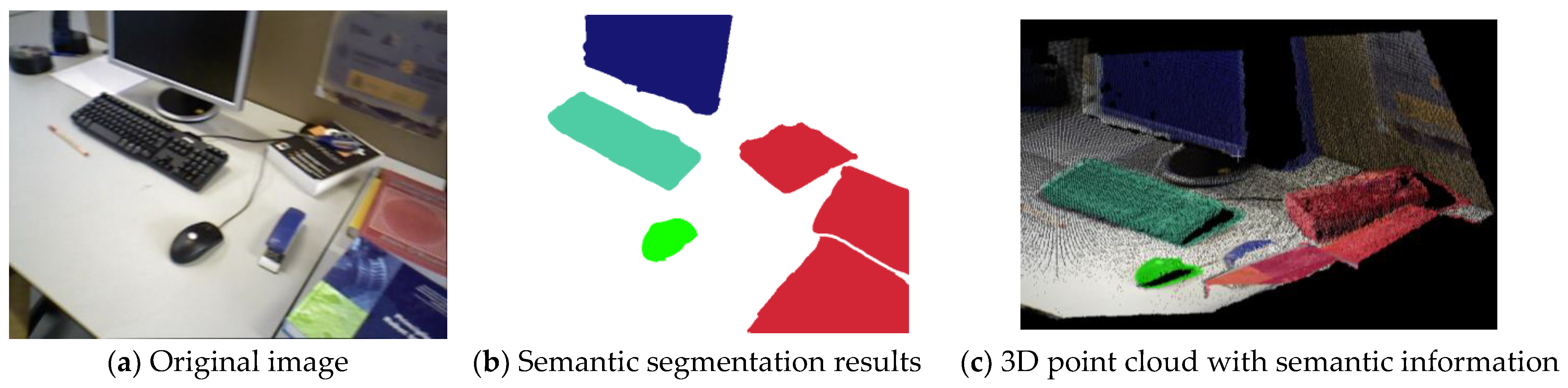 Applsci 13 08790 g007