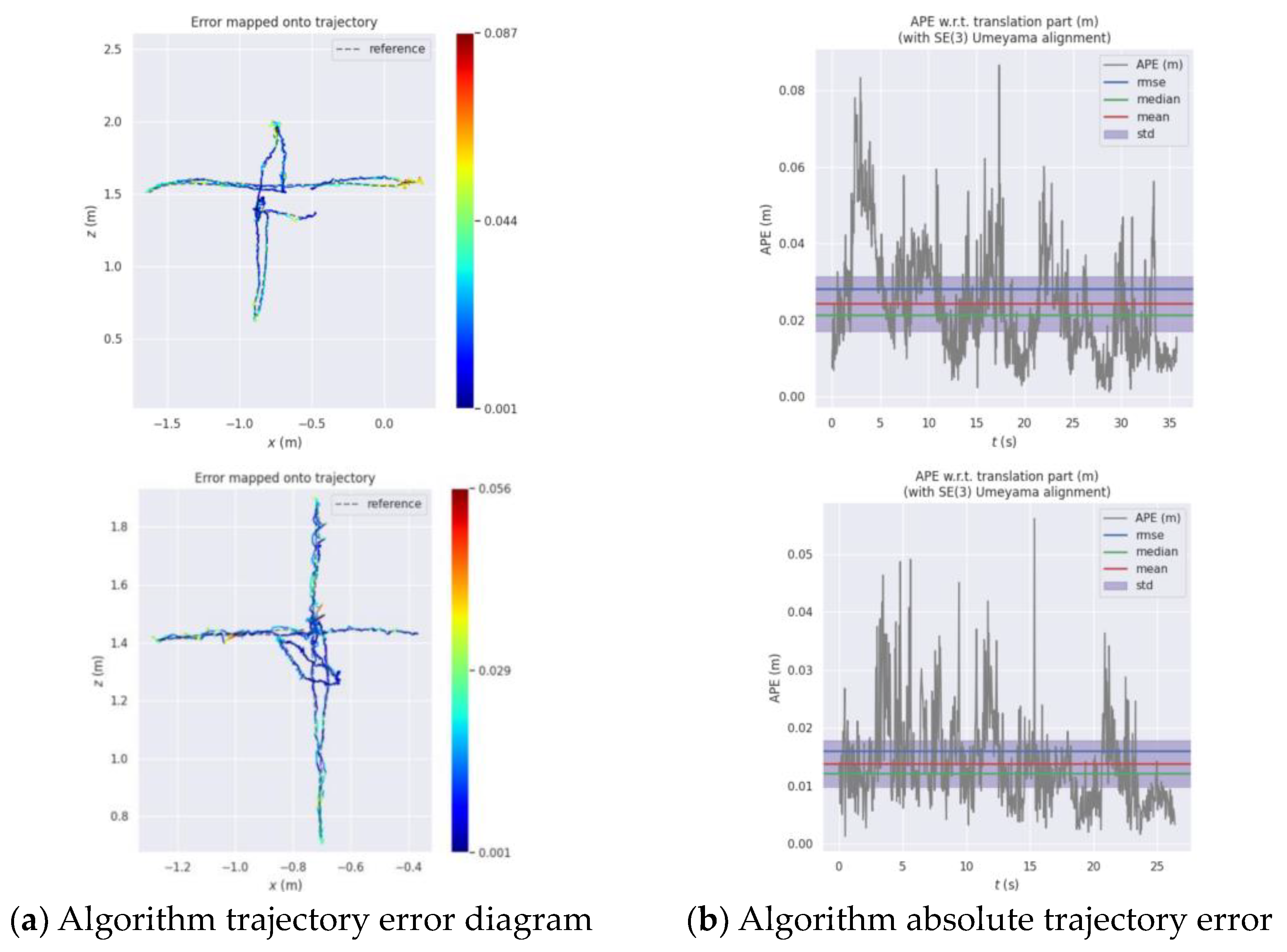 Applsci 13 08790 g011