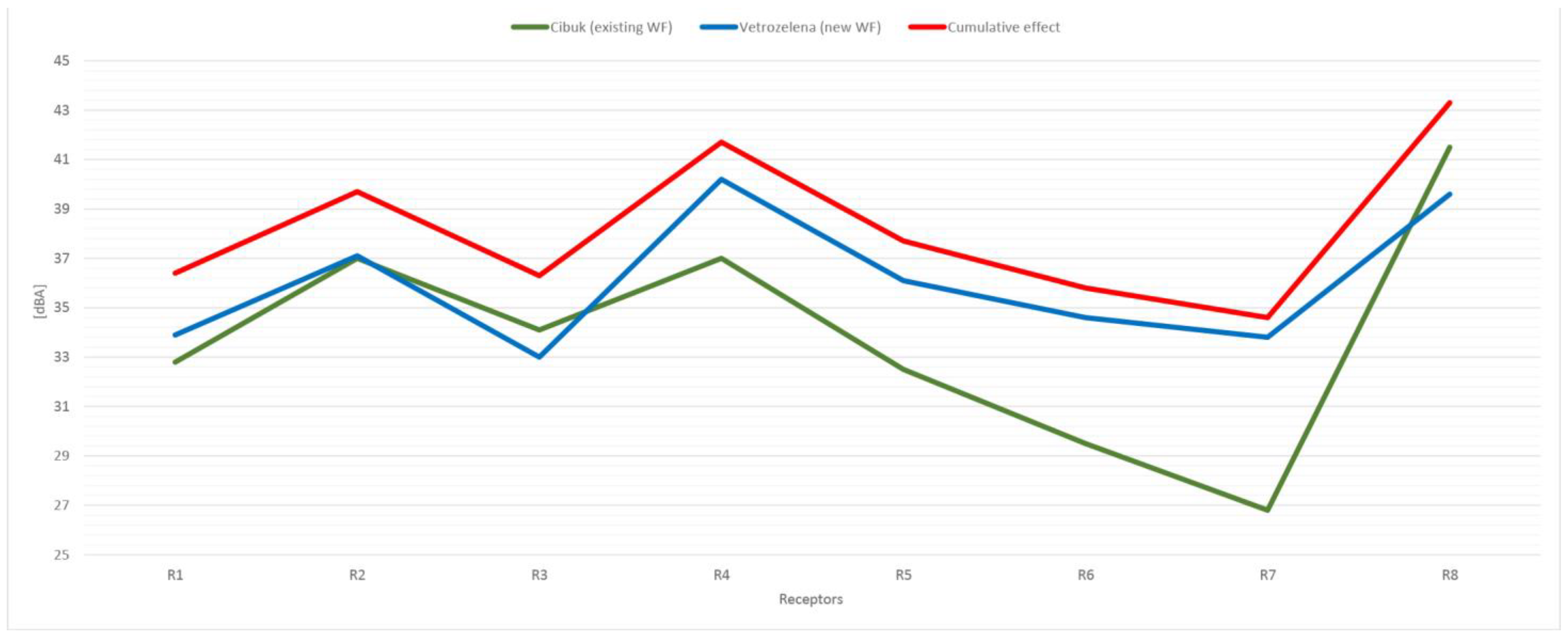 Applsci 13 08792 g004