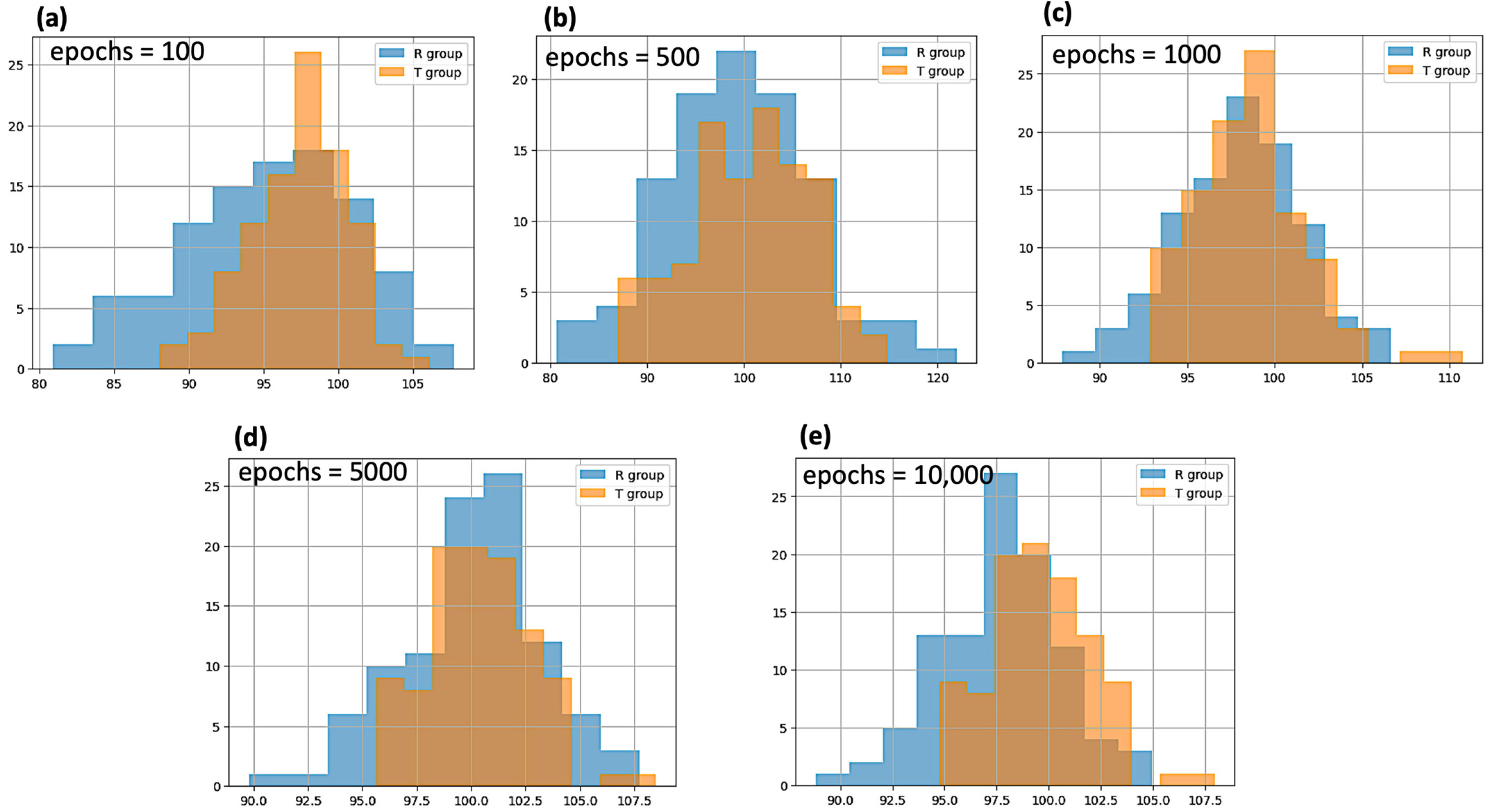 Applsci 13 08793 g004