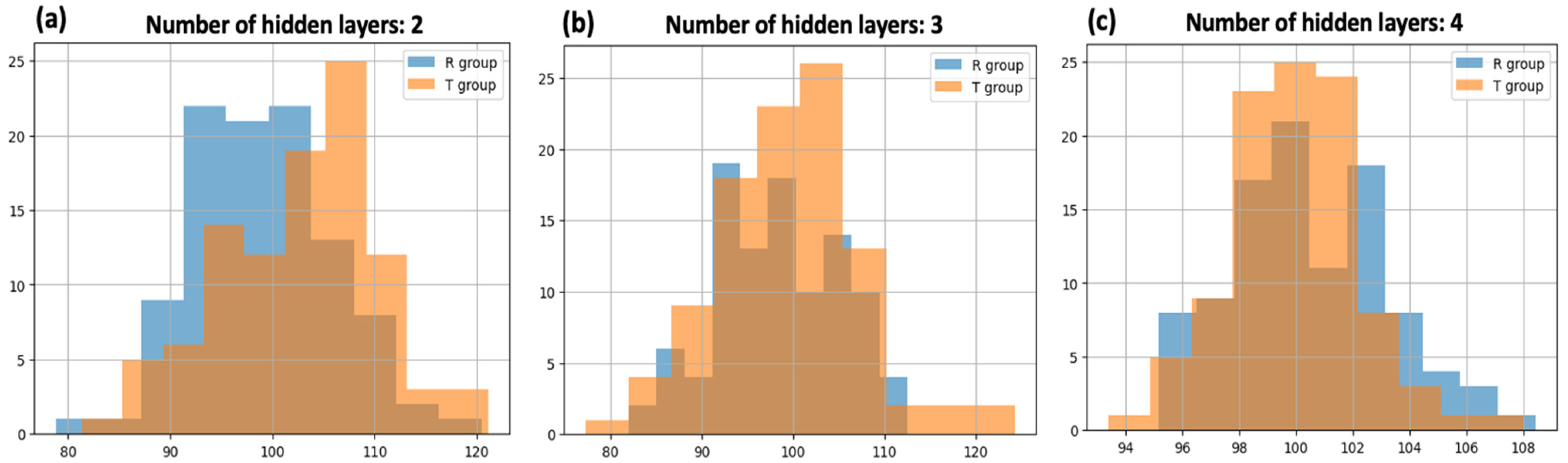 Applsci 13 08793 g005