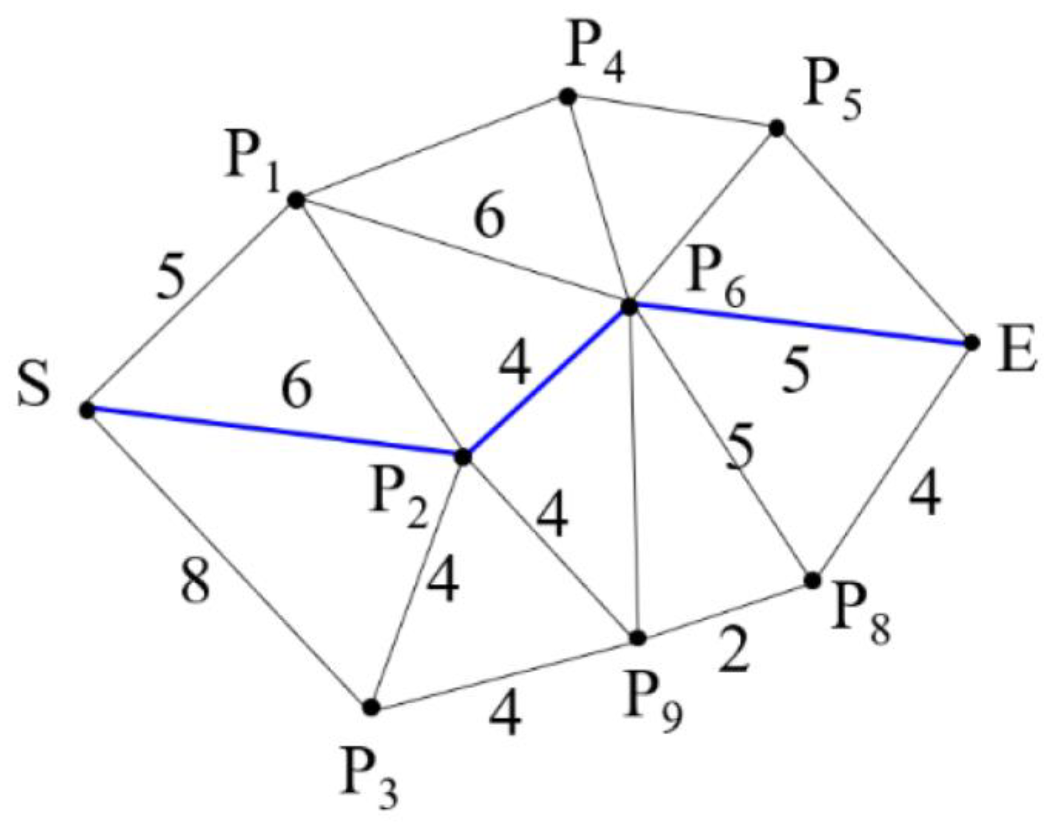 Applsci 13 08795 g003 Applsci 13 08795 g003
