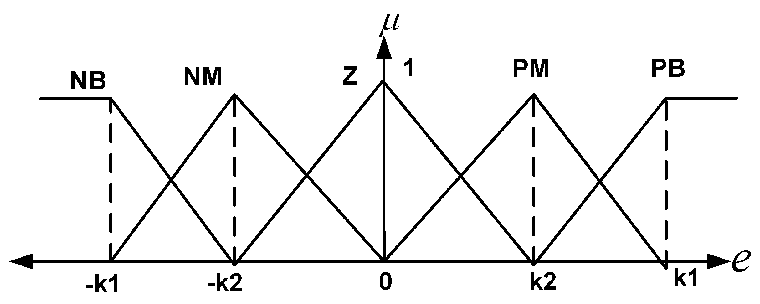 Applsci 13 08802 g003 Applsci 13 08802 g003
