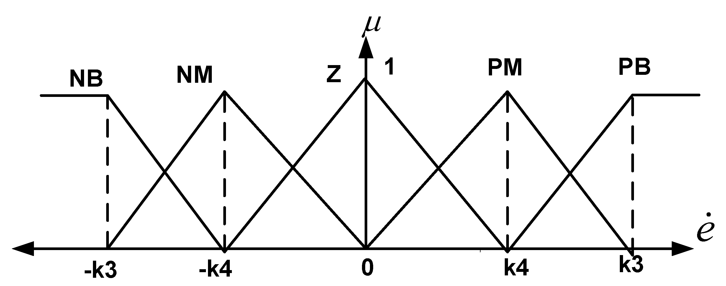 Applsci 13 08802 g004 Applsci 13 08802 g004