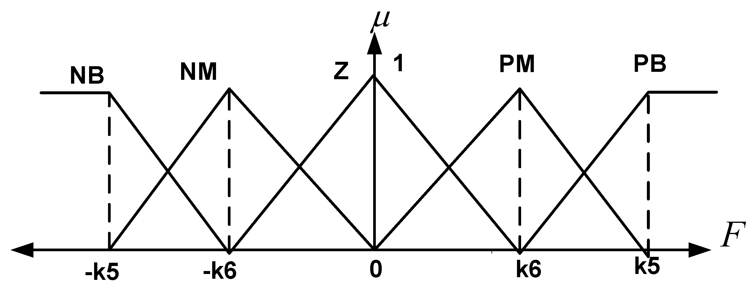 Applsci 13 08802 g005 Applsci 13 08802 g005