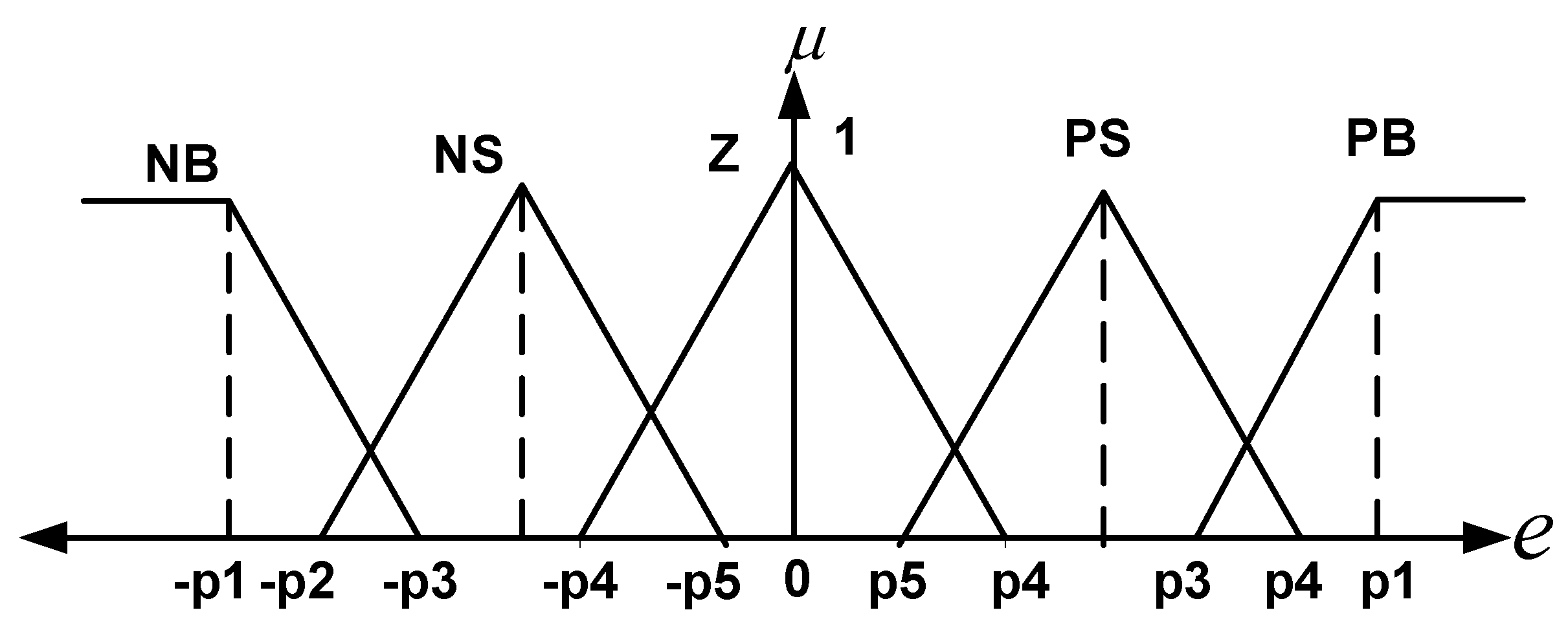 Applsci 13 08802 g006 Applsci 13 08802 g006