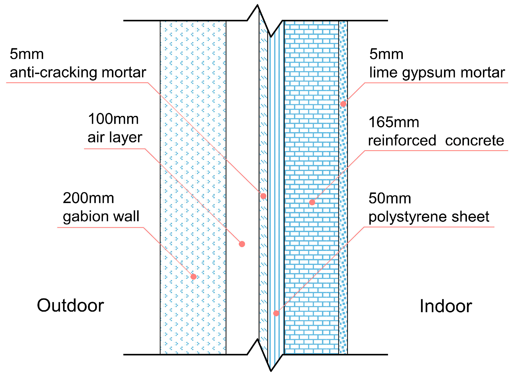 Applsci 13 08809 g002