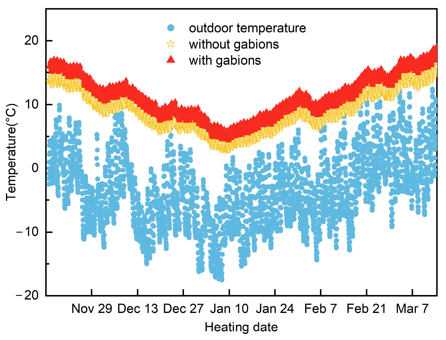 Applsci 13 08809 g009