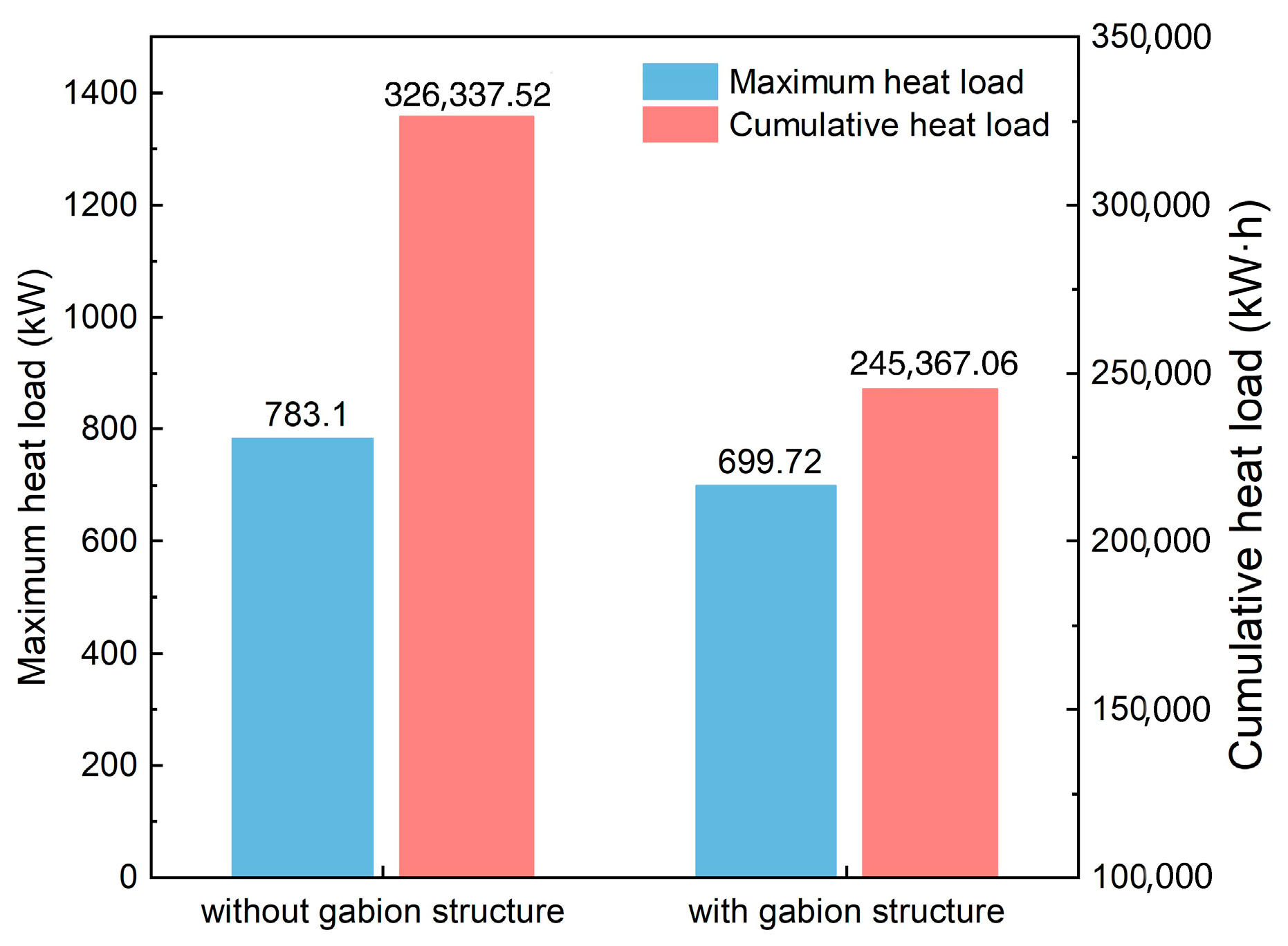 Applsci 13 08809 g010