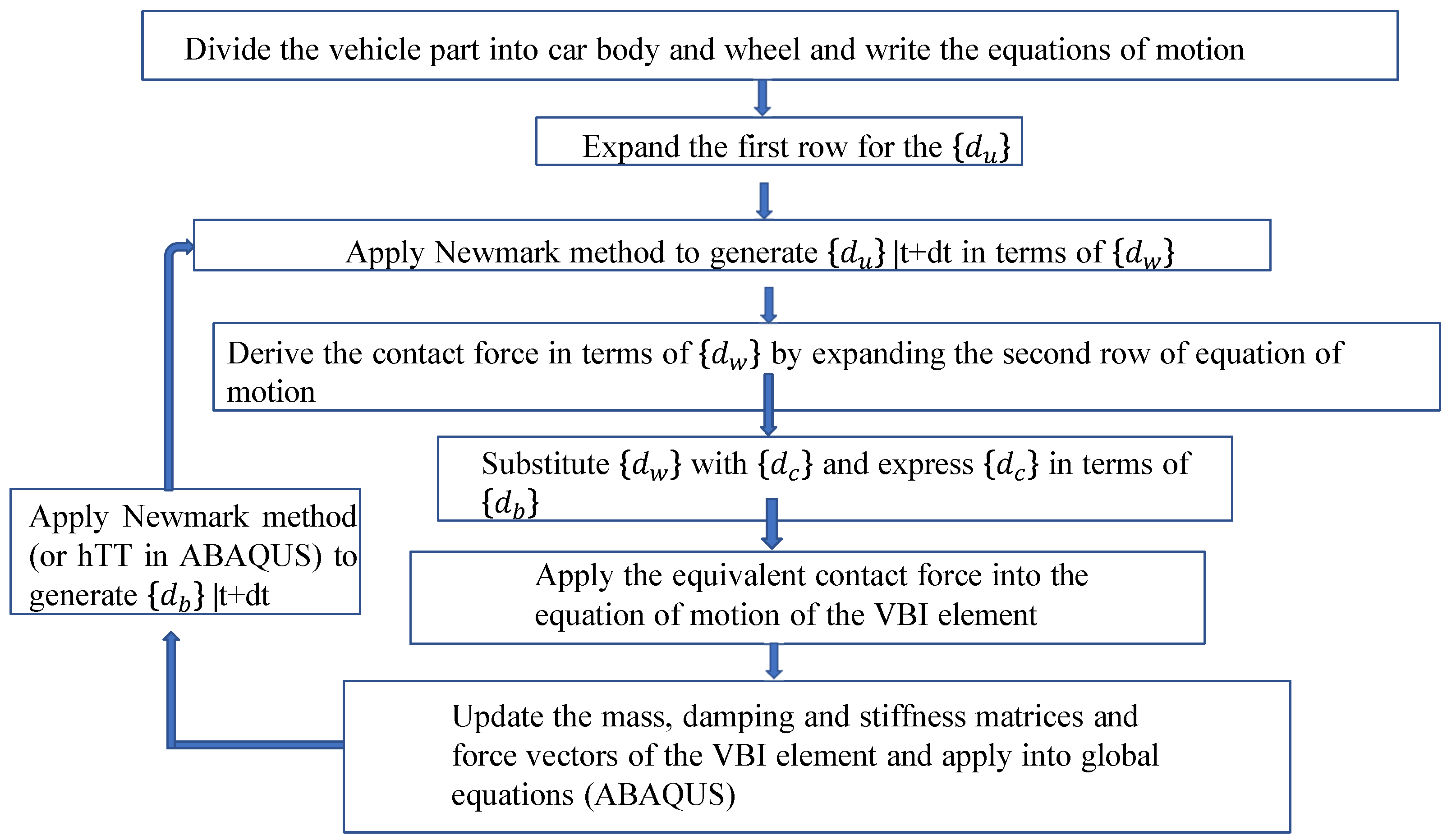 Applsci 13 08812 g001