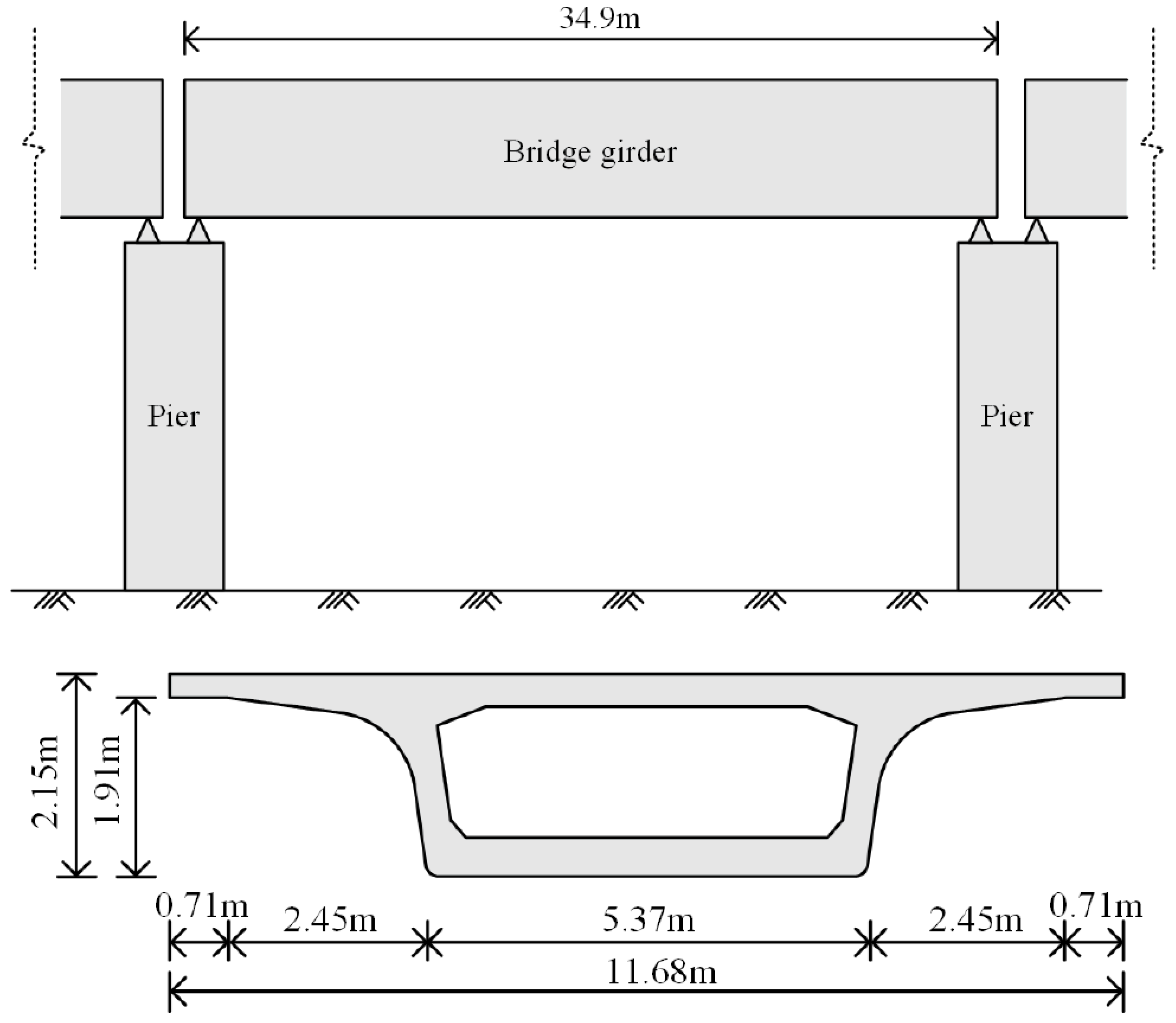 Applsci 13 08812 g006