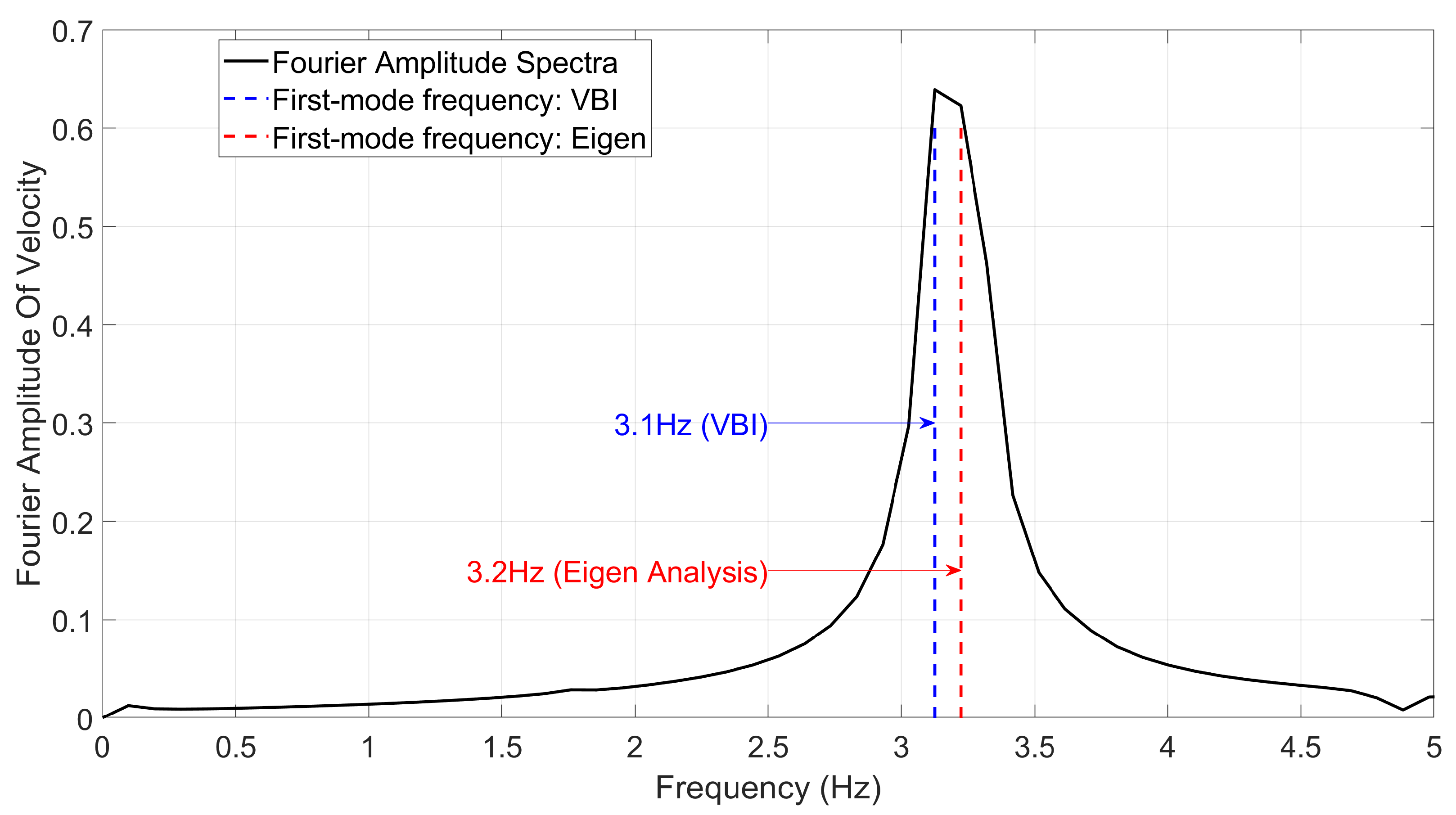 Applsci 13 08812 g015