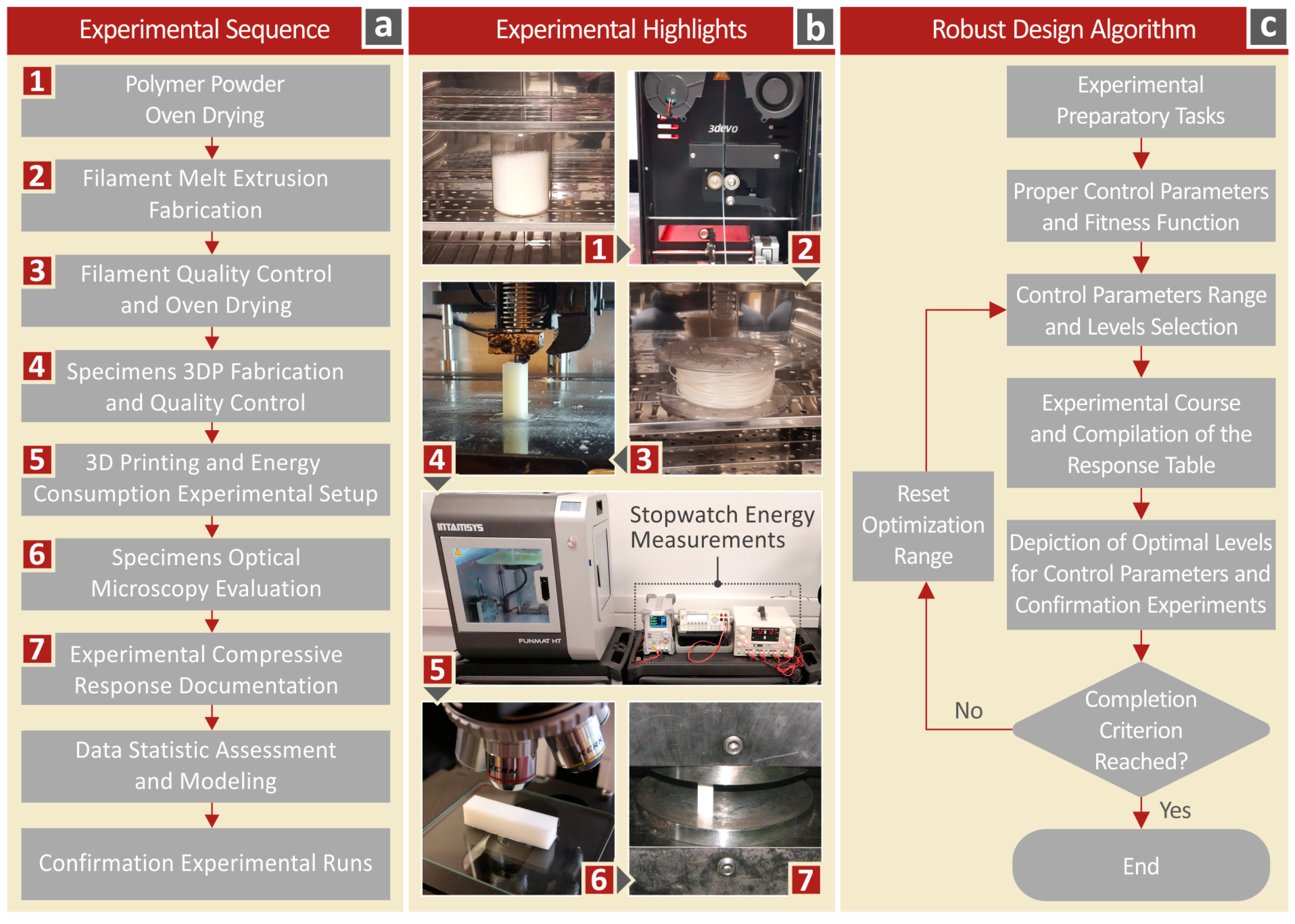 Applsci 13 08819 g001