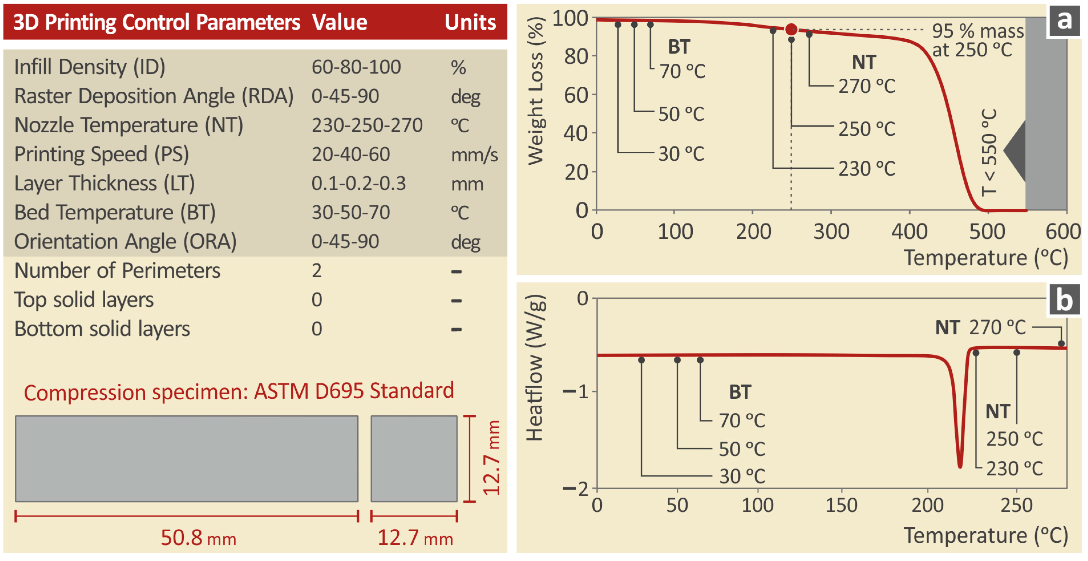 Applsci 13 08819 g002