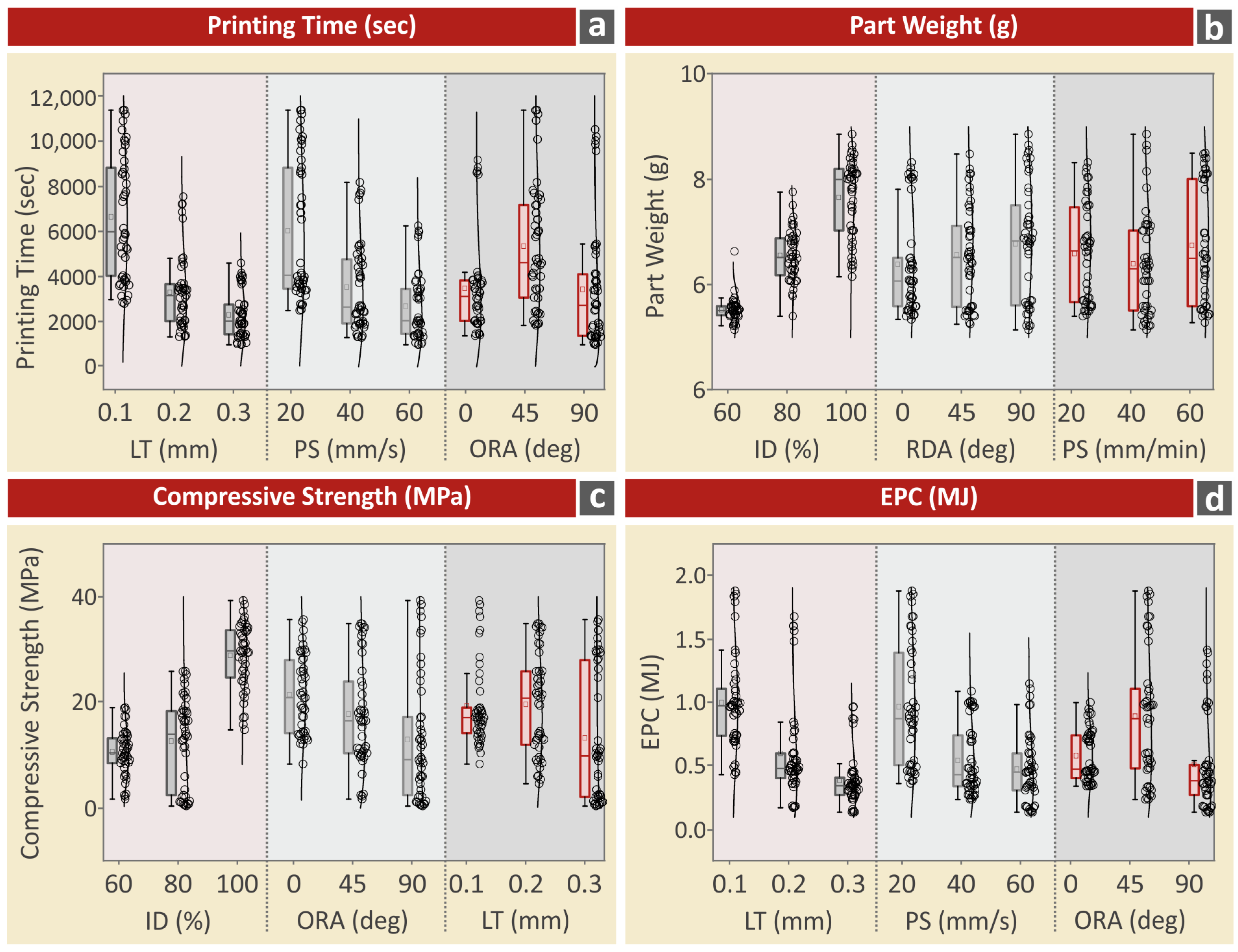 Applsci 13 08819 g006