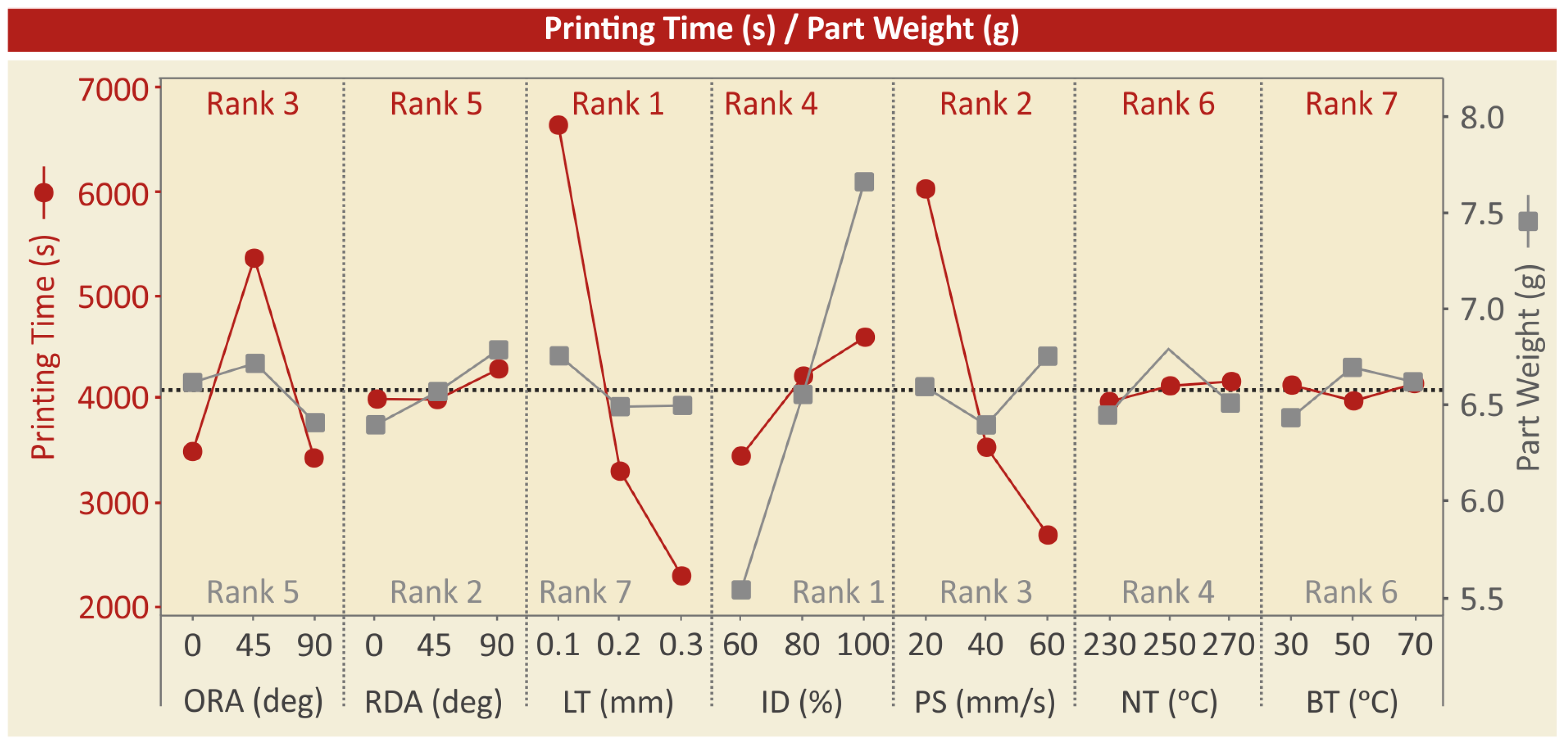 Applsci 13 08819 g007