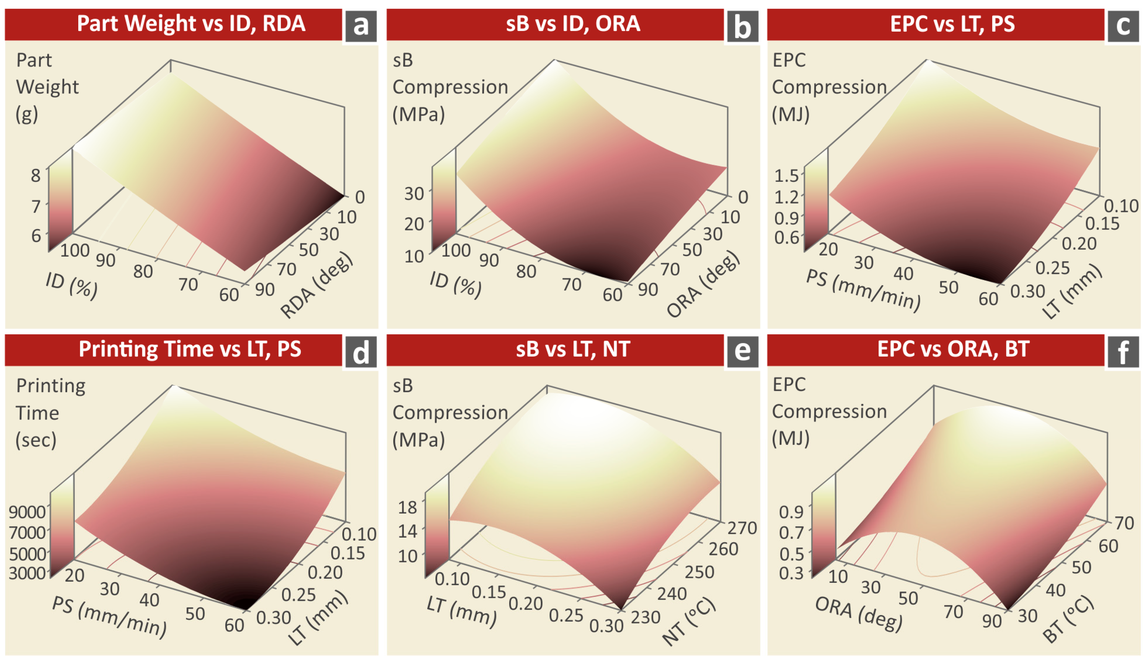 Applsci 13 08819 g010
