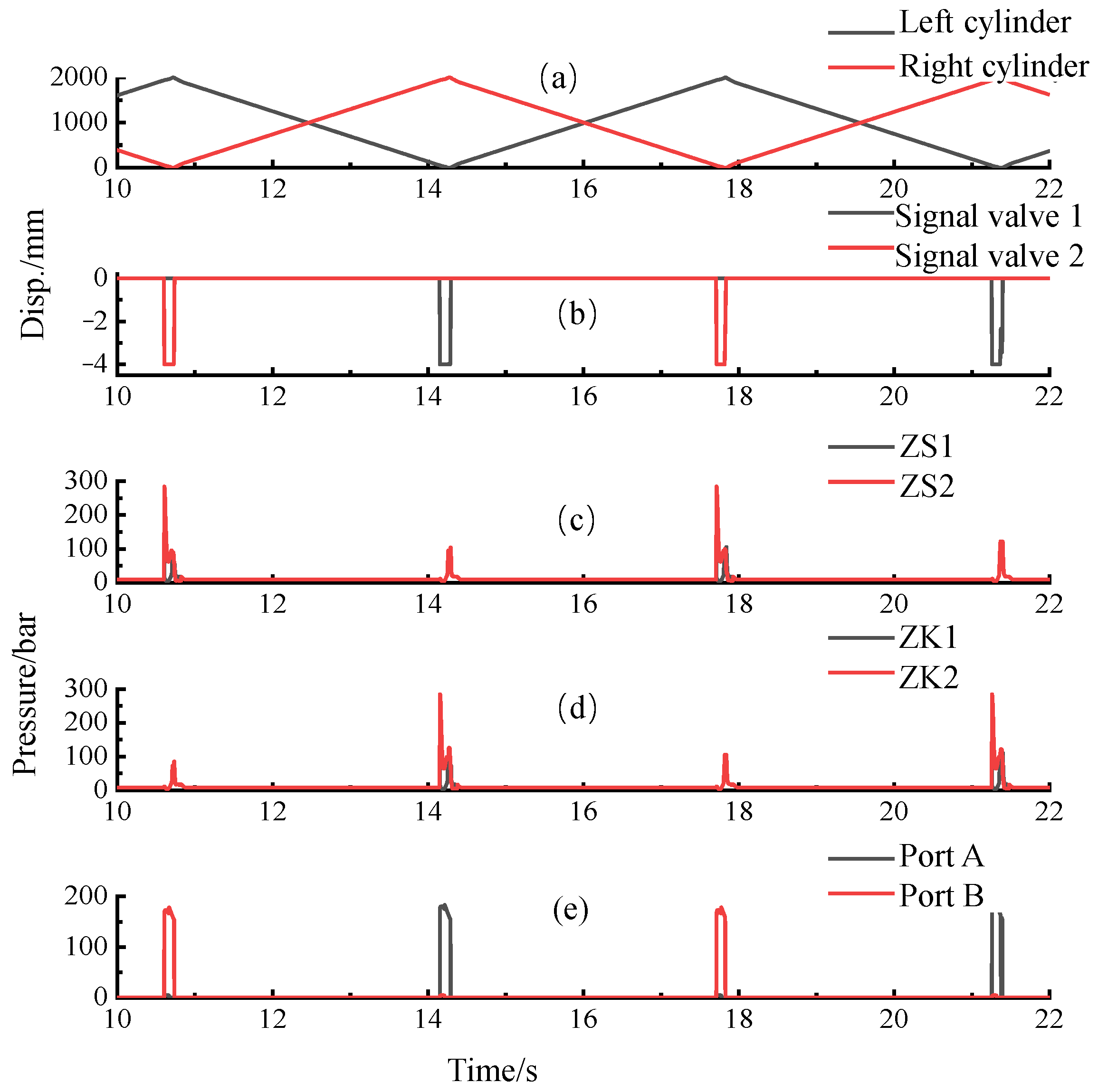 Applsci 13 08821 g009