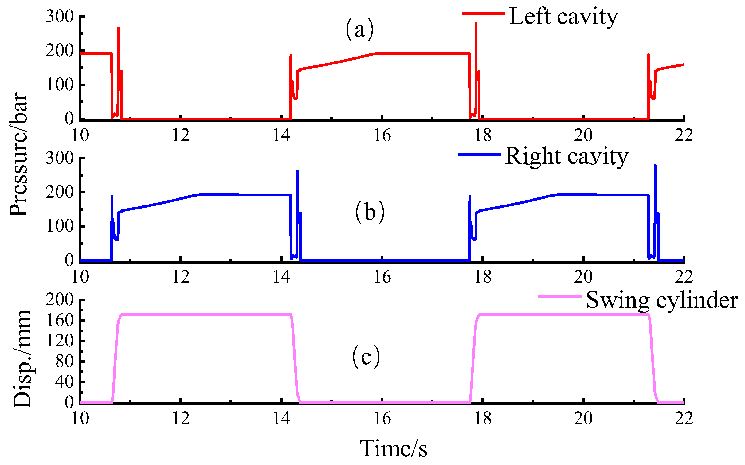 Applsci 13 08821 g012