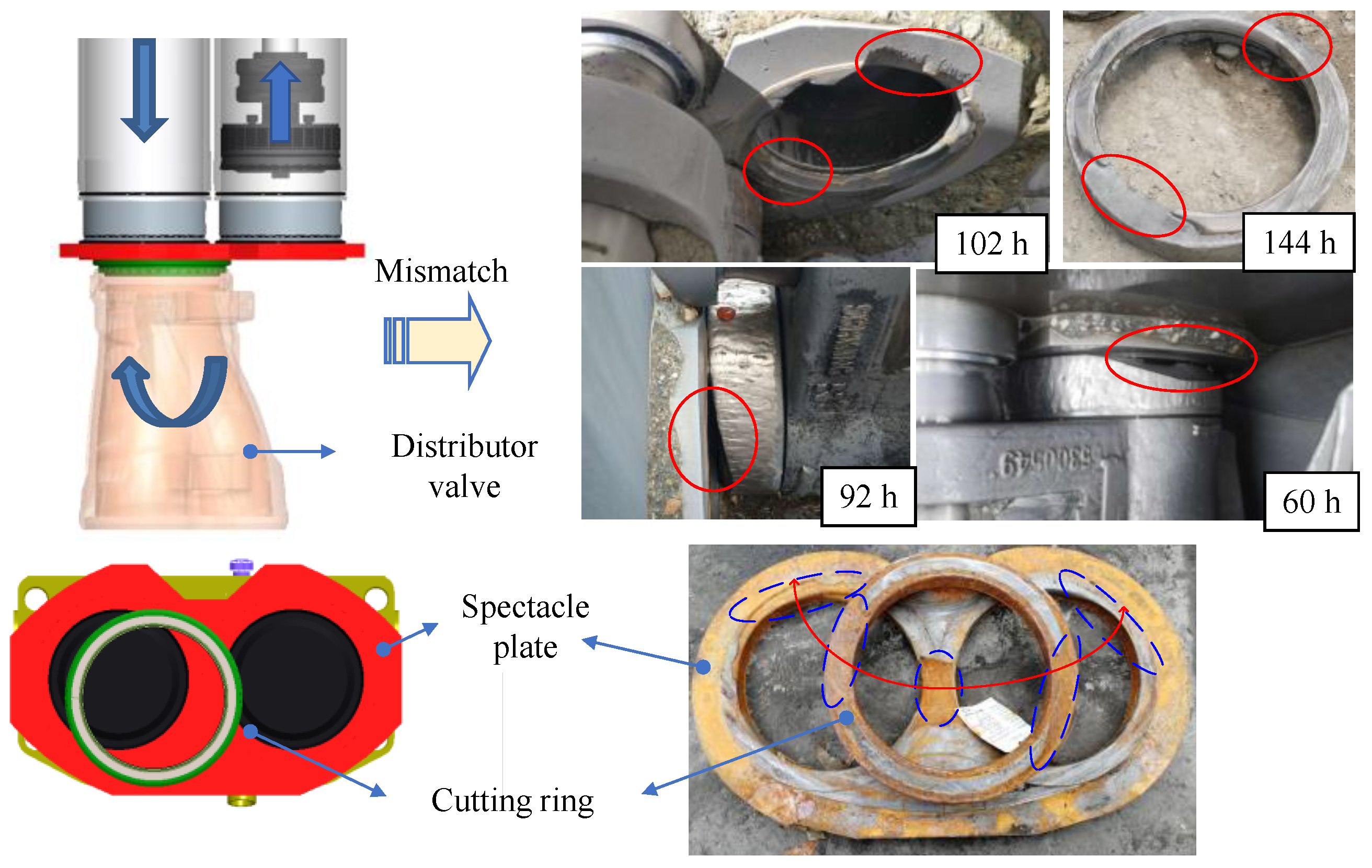 Applsci 13 08821 g015