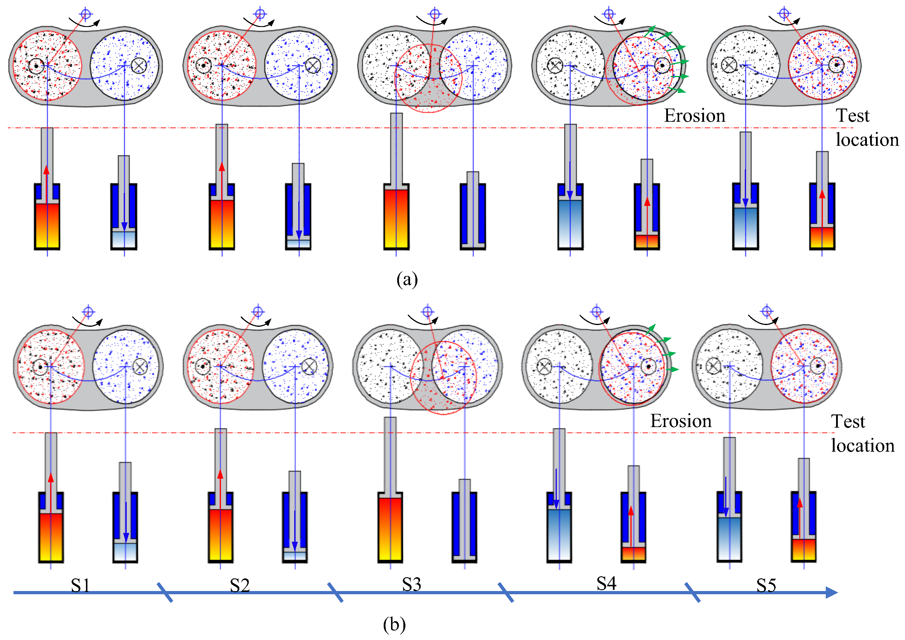 Applsci 13 08821 g016