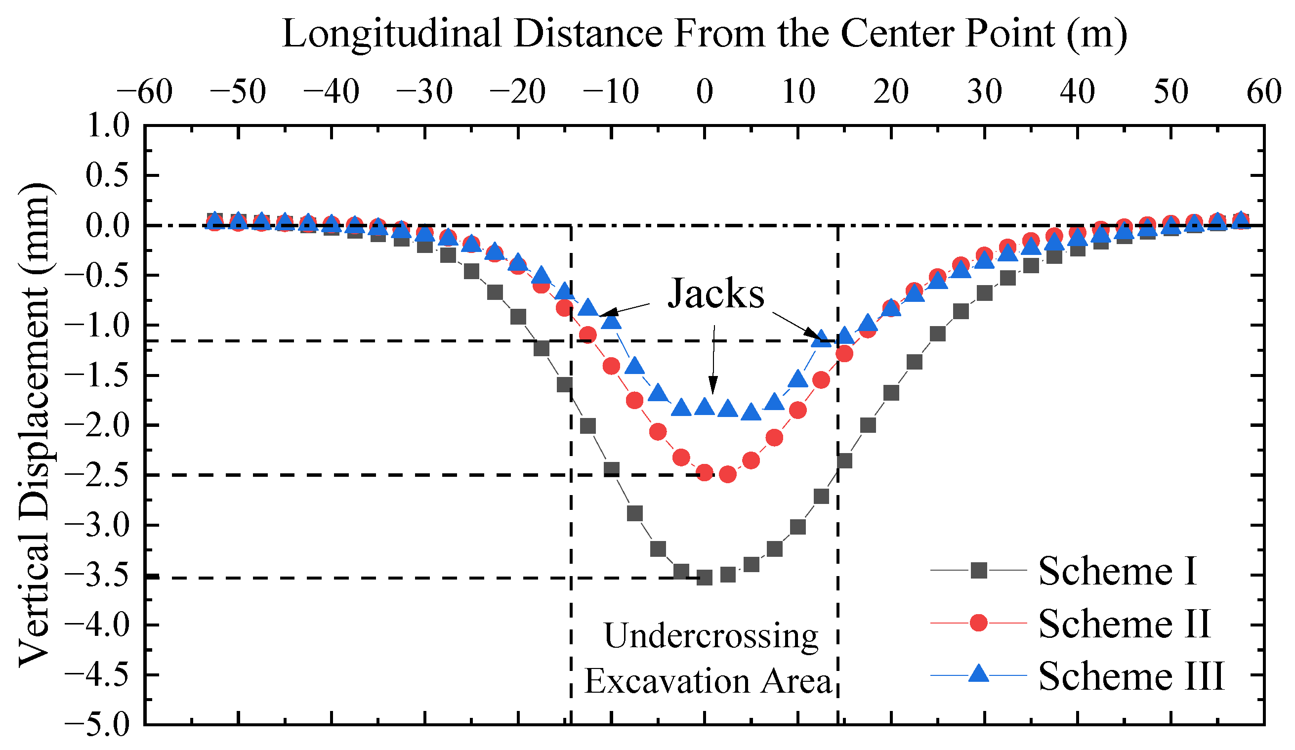 Applsci 13 08826 g005 Applsci 13 08826 g005