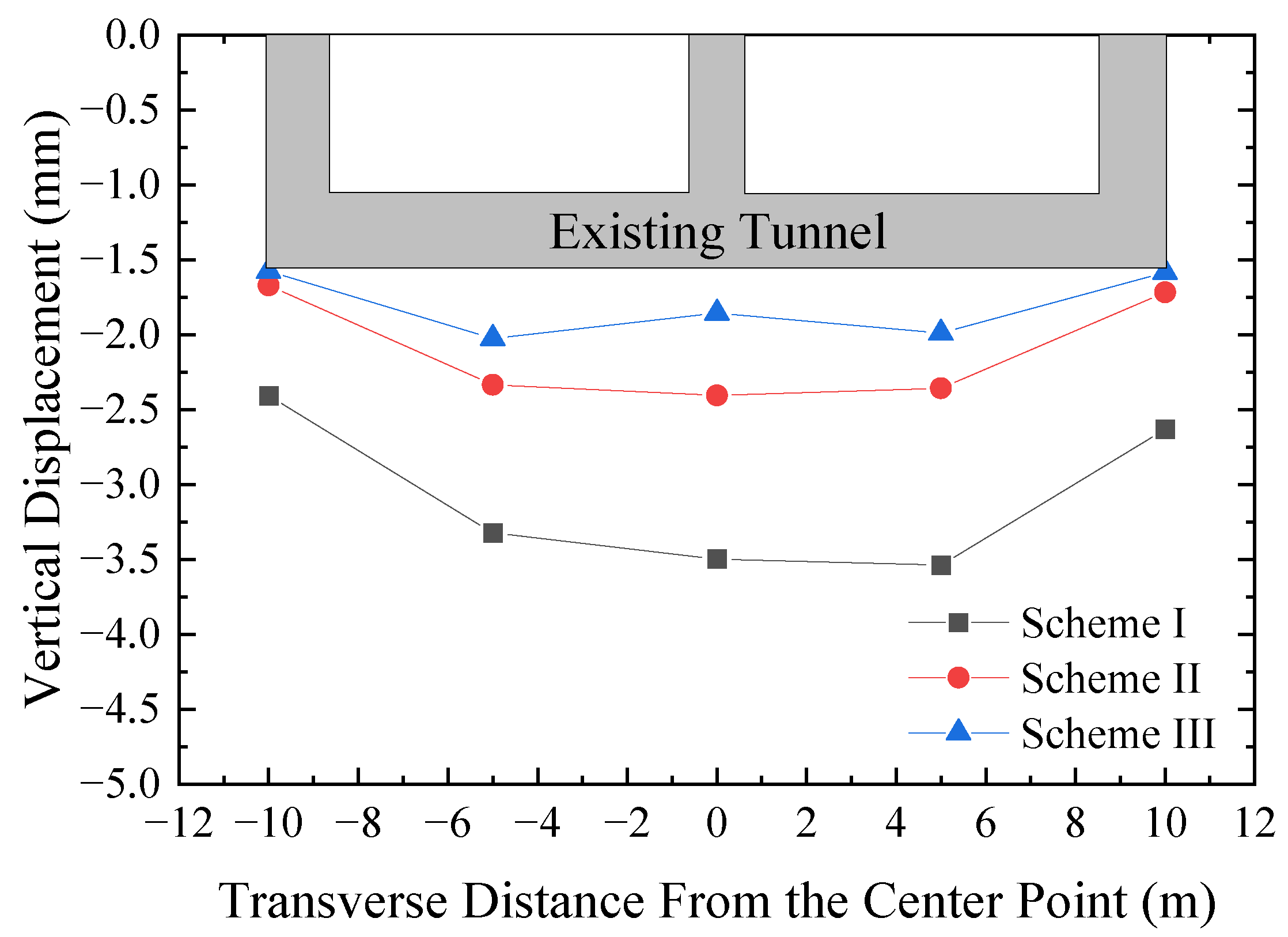 Applsci 13 08826 g006 Applsci 13 08826 g006