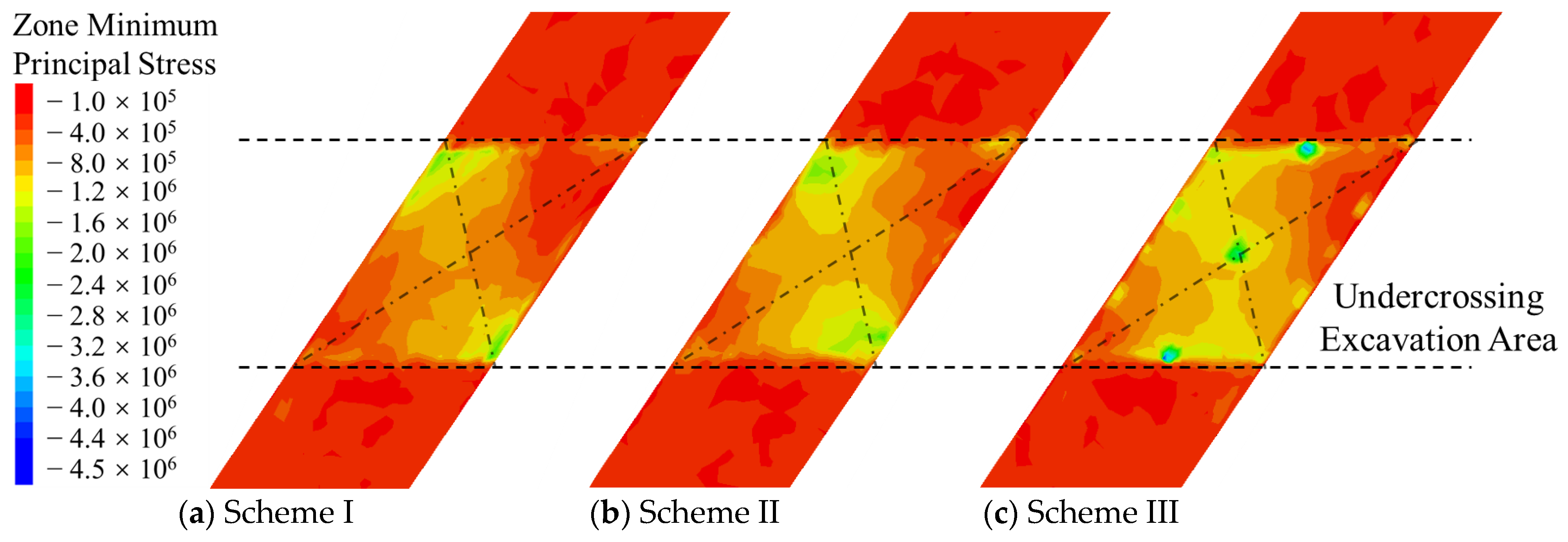 Applsci 13 08826 g008 Applsci 13 08826 g008
