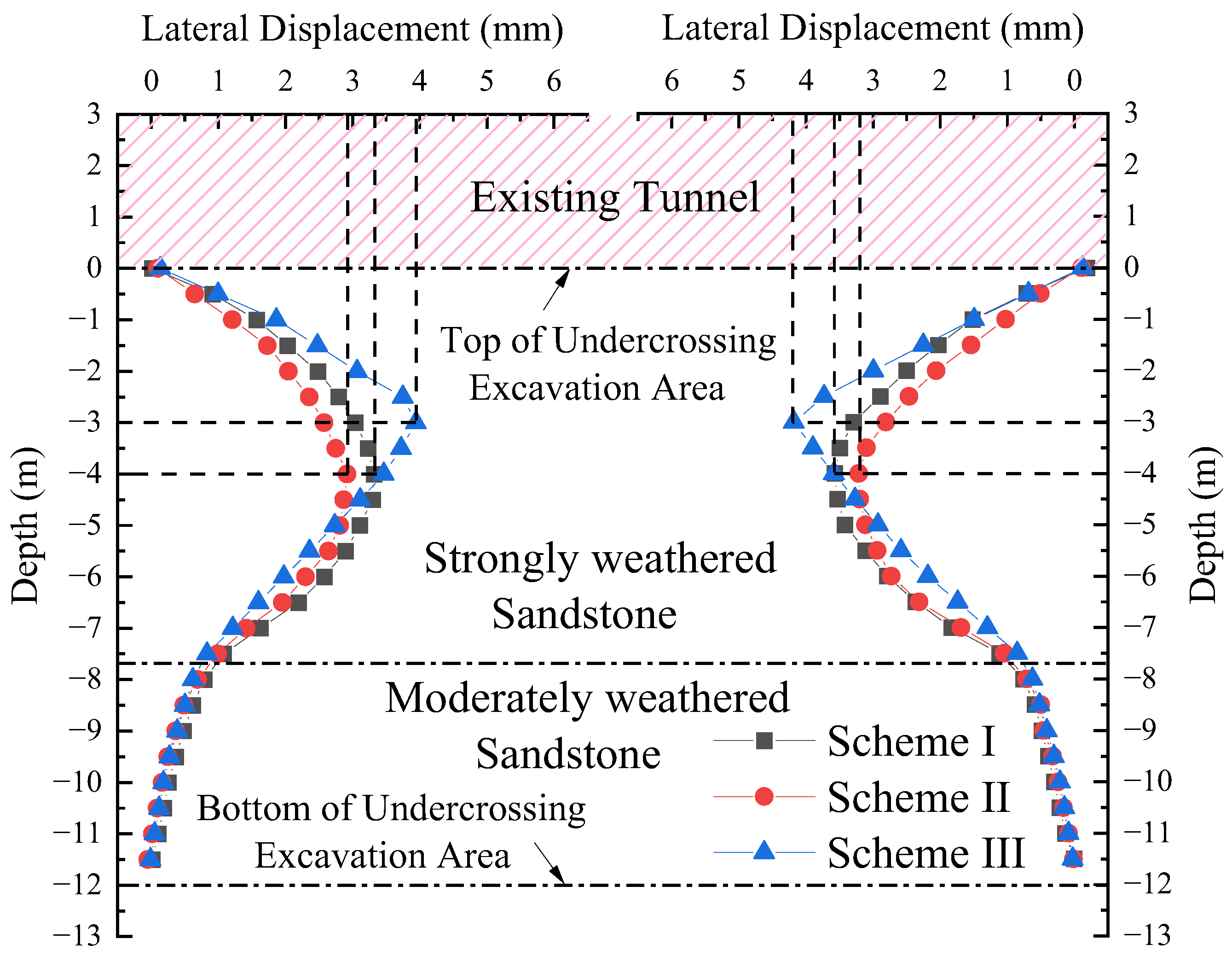 Applsci 13 08826 g009 Applsci 13 08826 g009