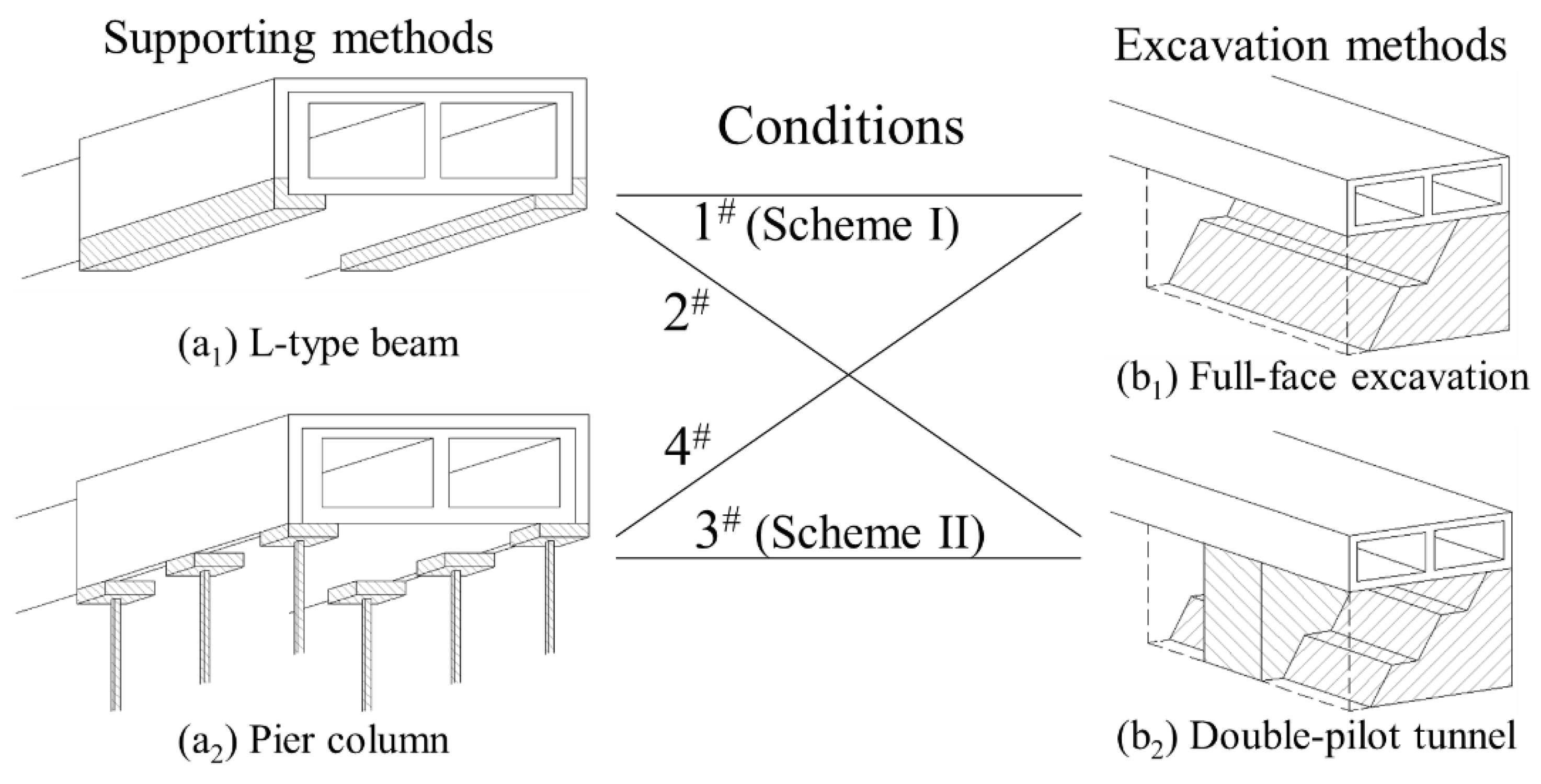 Applsci 13 08826 g011 Applsci 13 08826 g011