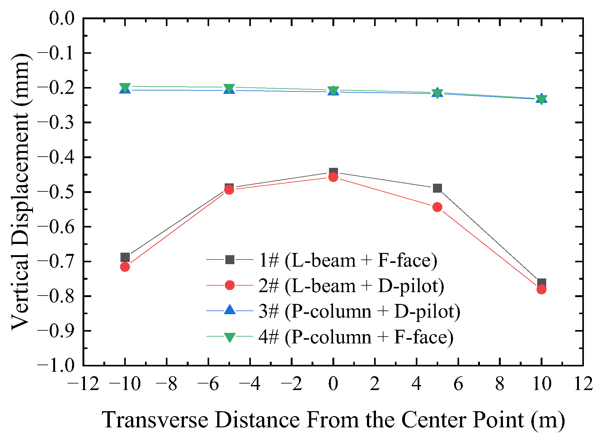Applsci 13 08826 g012 Applsci 13 08826 g012