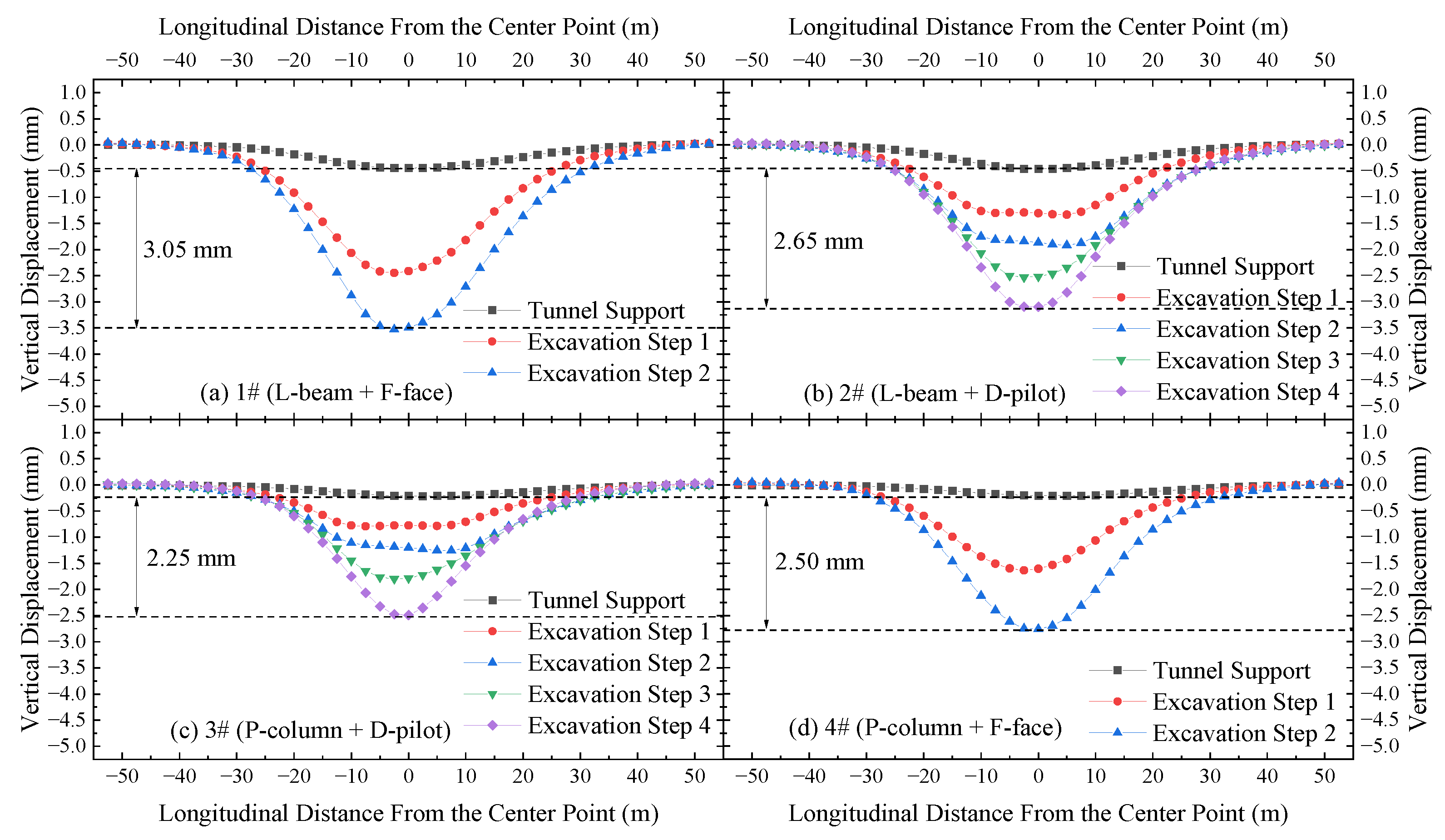 Applsci 13 08826 g015 Applsci 13 08826 g015