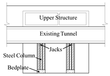Applsci 13 08826 i015