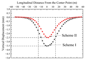 Applsci 13 08826 i021