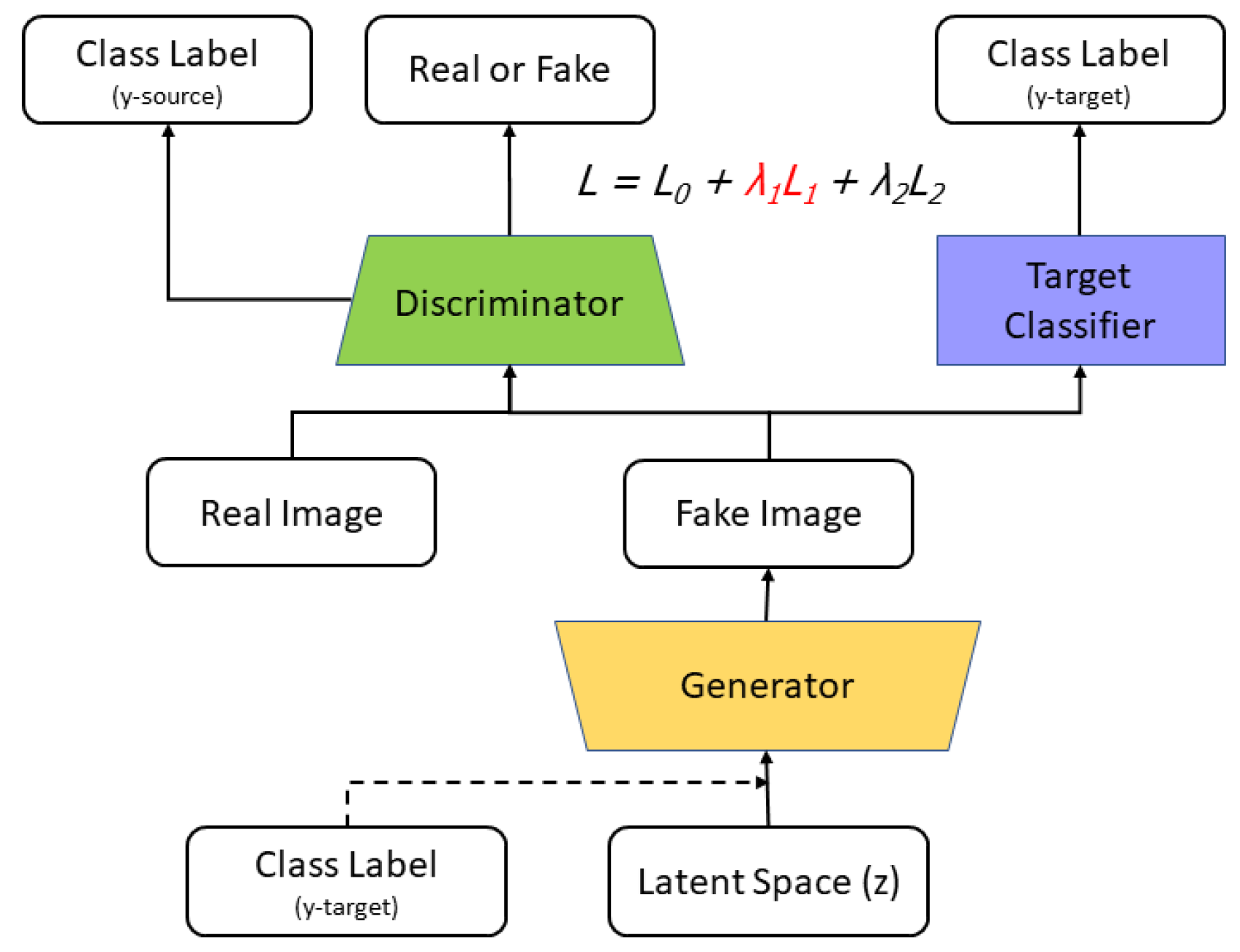 Applsci 13 08830 g002