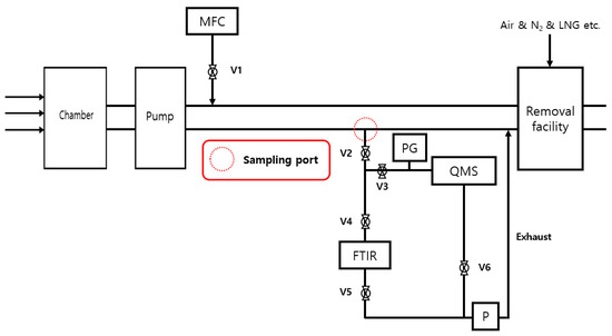 Applsci 13 08834 g005