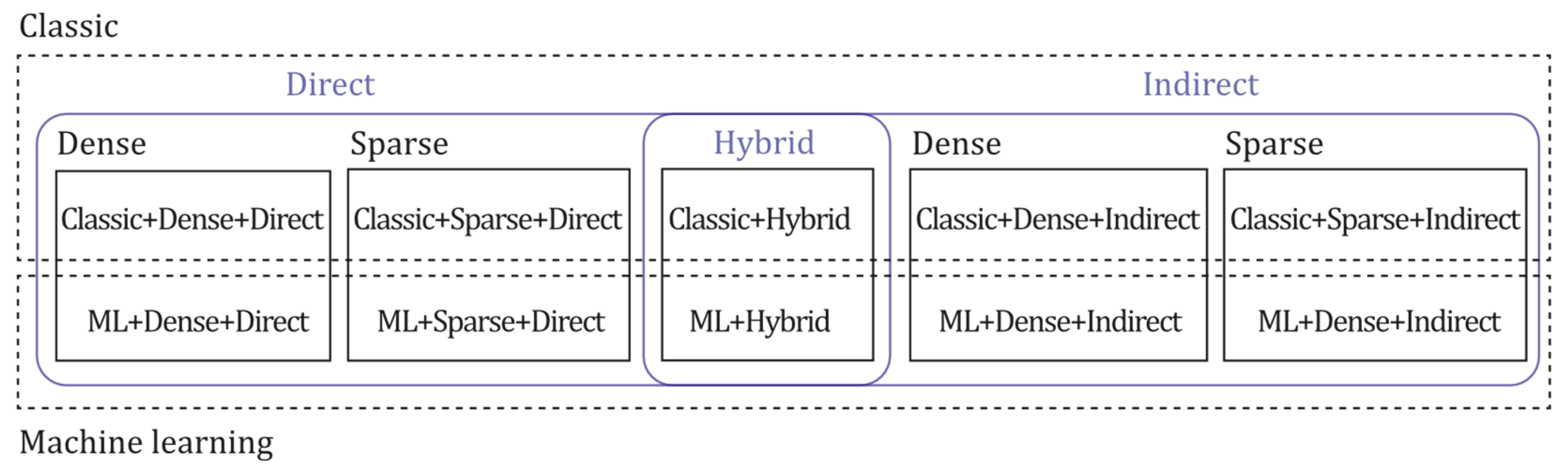 Applsci 13 08837 g001 Applsci 13 08837 g001