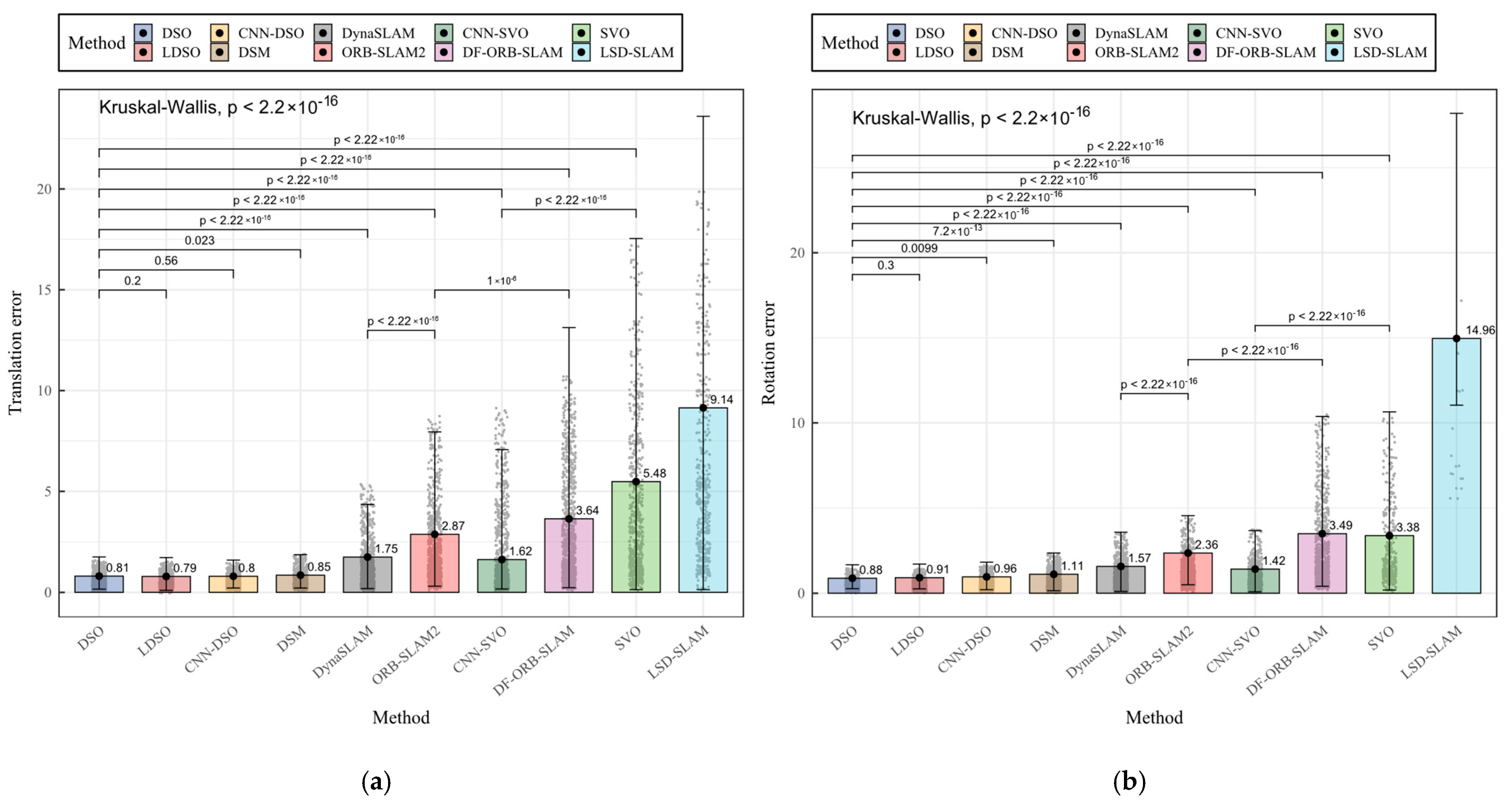 Applsci 13 08837 g008a Applsci 13 08837 g008a