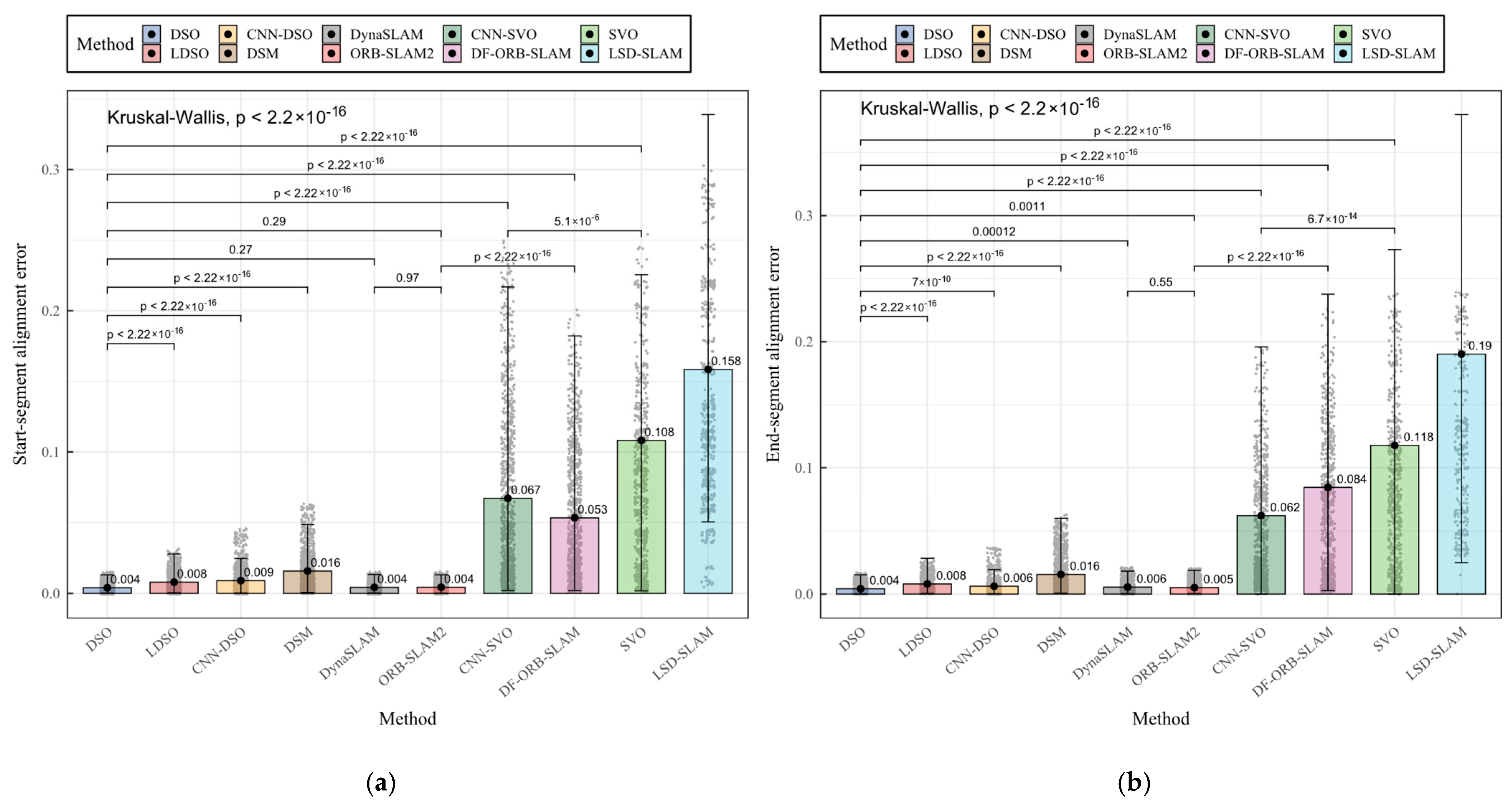 Applsci 13 08837 g009a Applsci 13 08837 g009a
