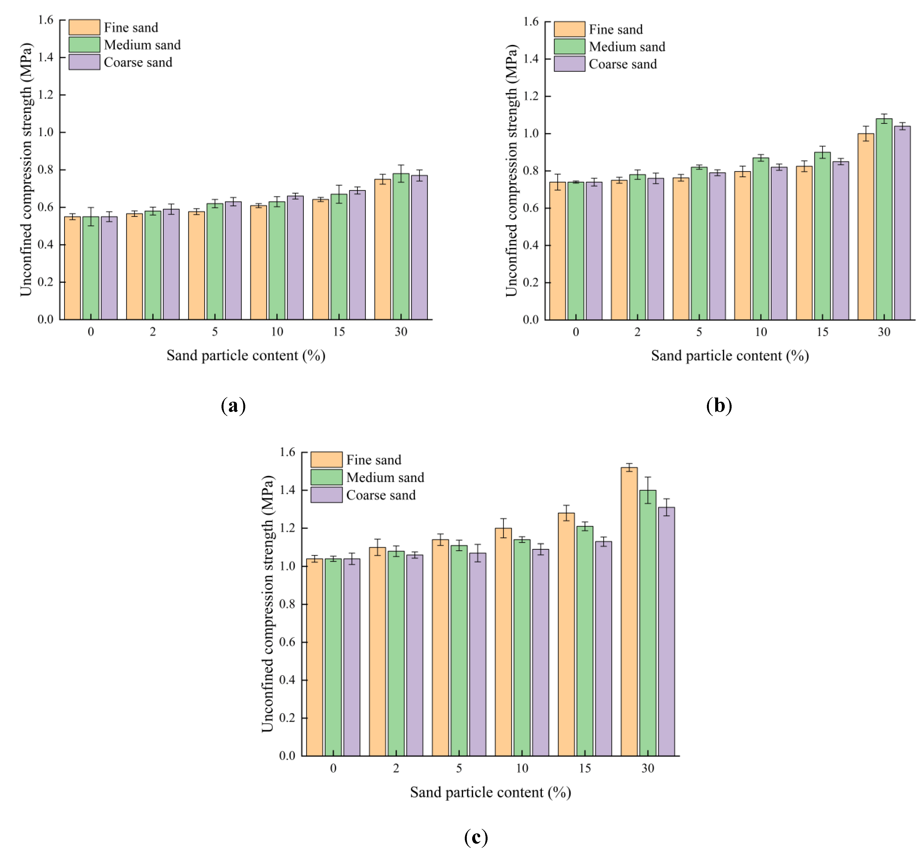 Applsci 13 08844 g002